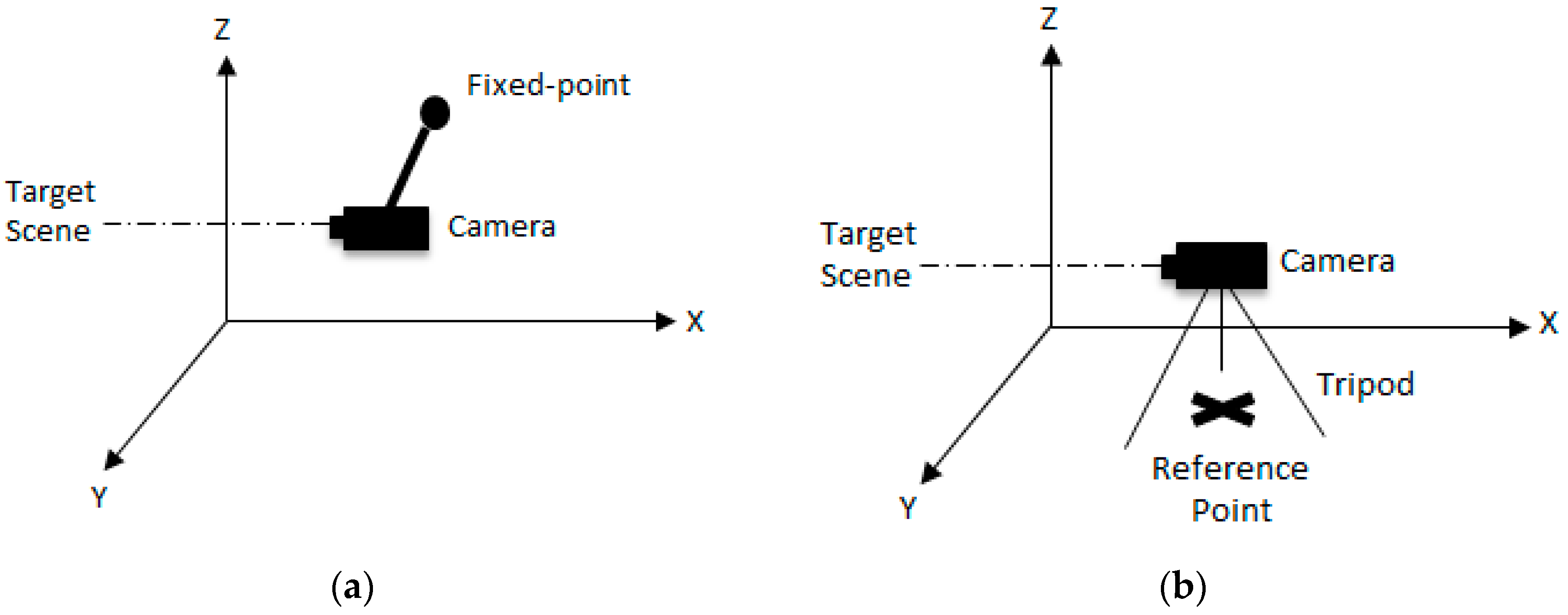 Applsci 10 02305 g005 Applsci 10 02305 g005