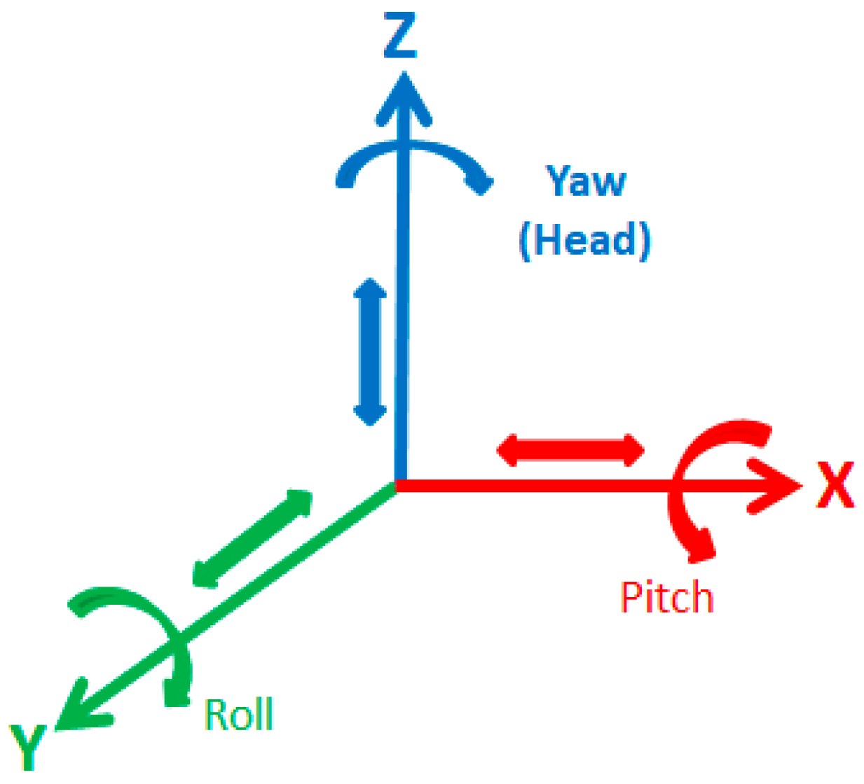 Applsci 10 02305 g006 Applsci 10 02305 g006