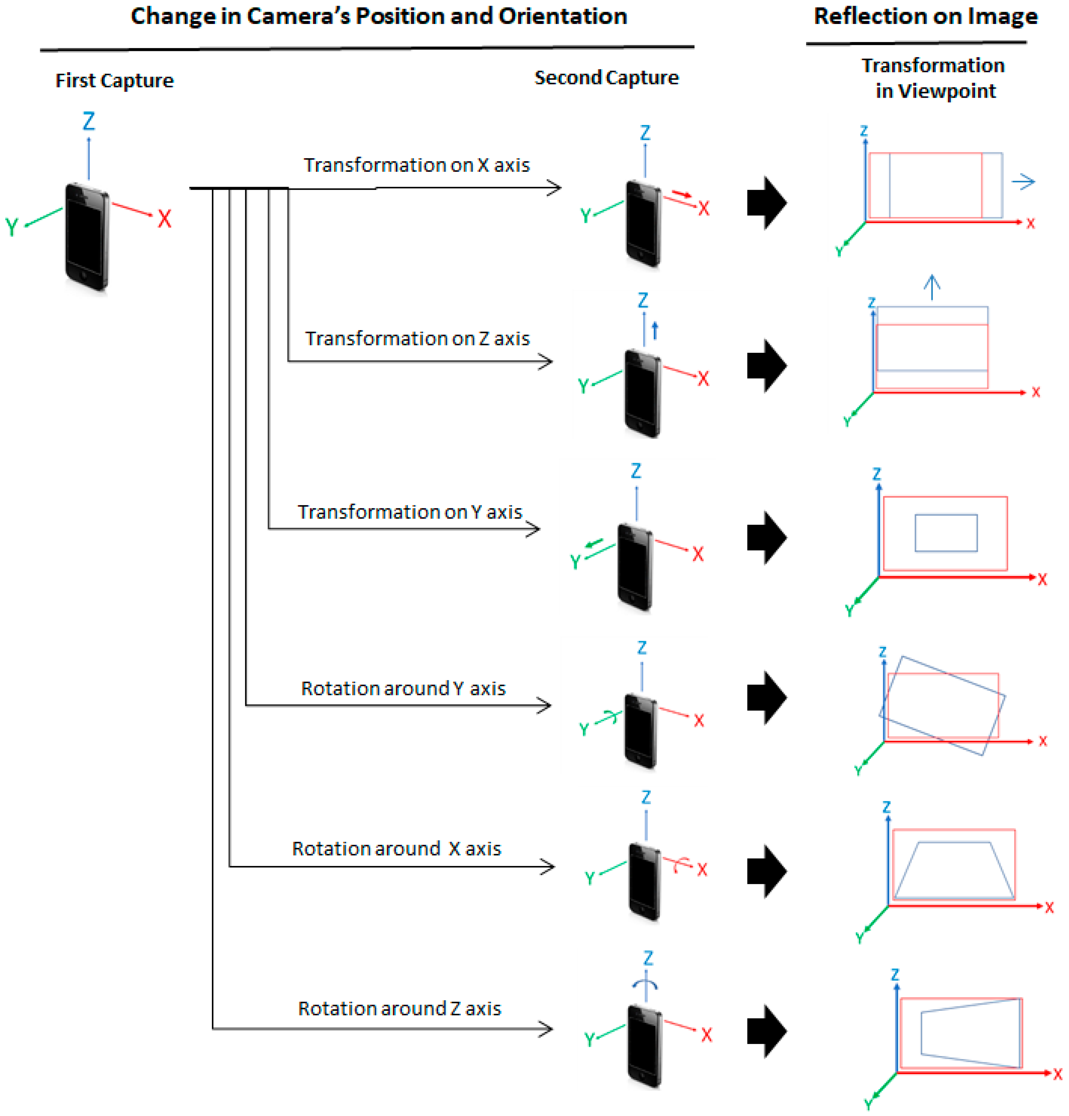 Applsci 10 02305 g007 Applsci 10 02305 g007