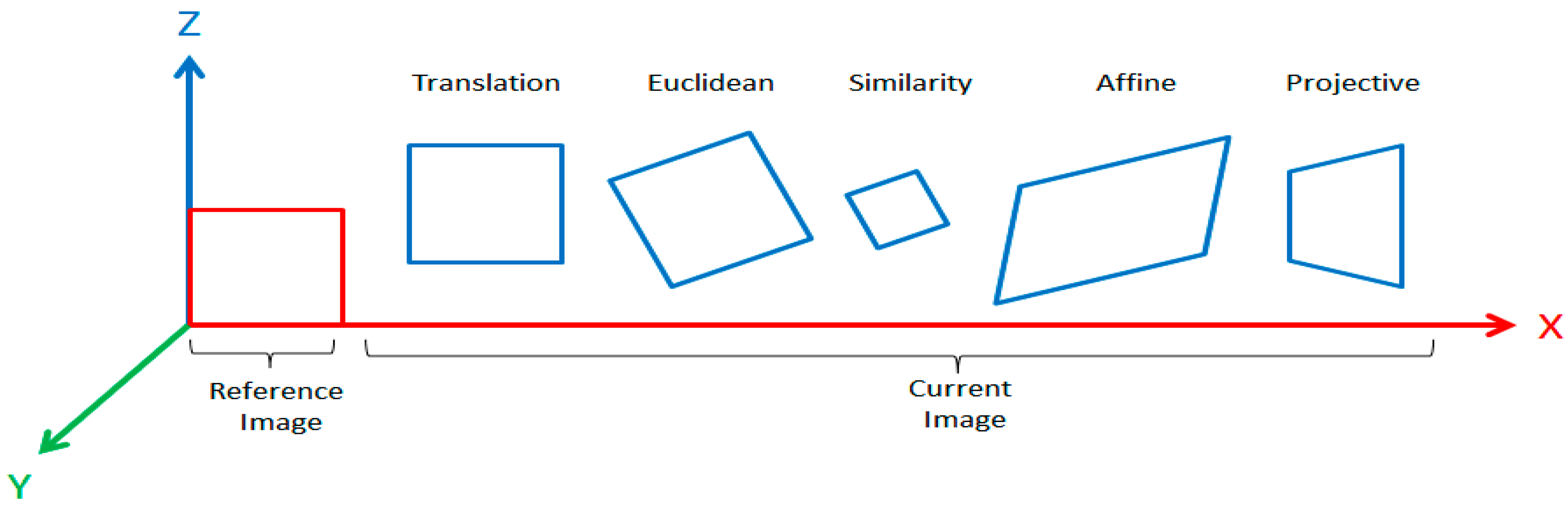 Applsci 10 02305 g008 Applsci 10 02305 g008