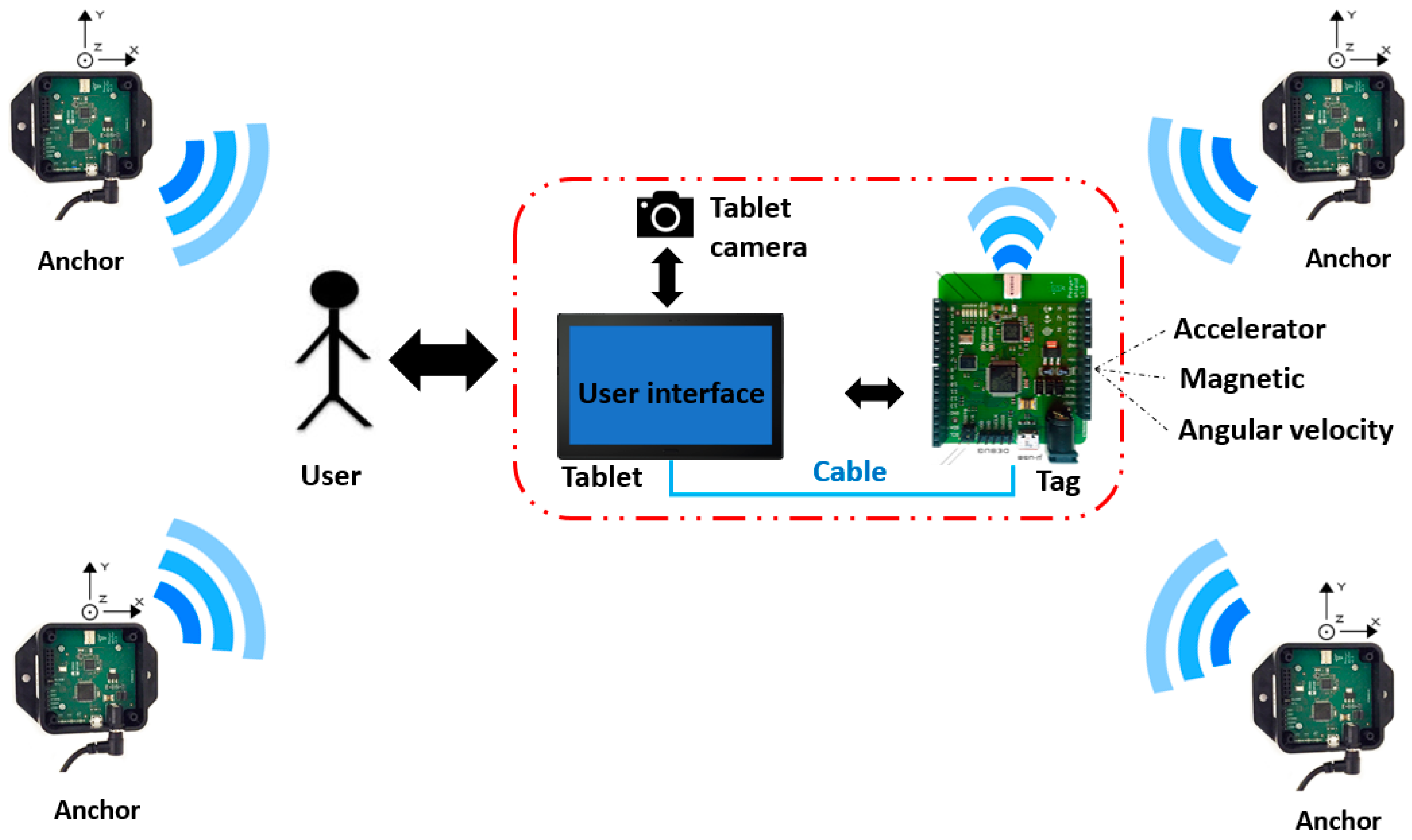 Applsci 10 02305 g009 Applsci 10 02305 g009
