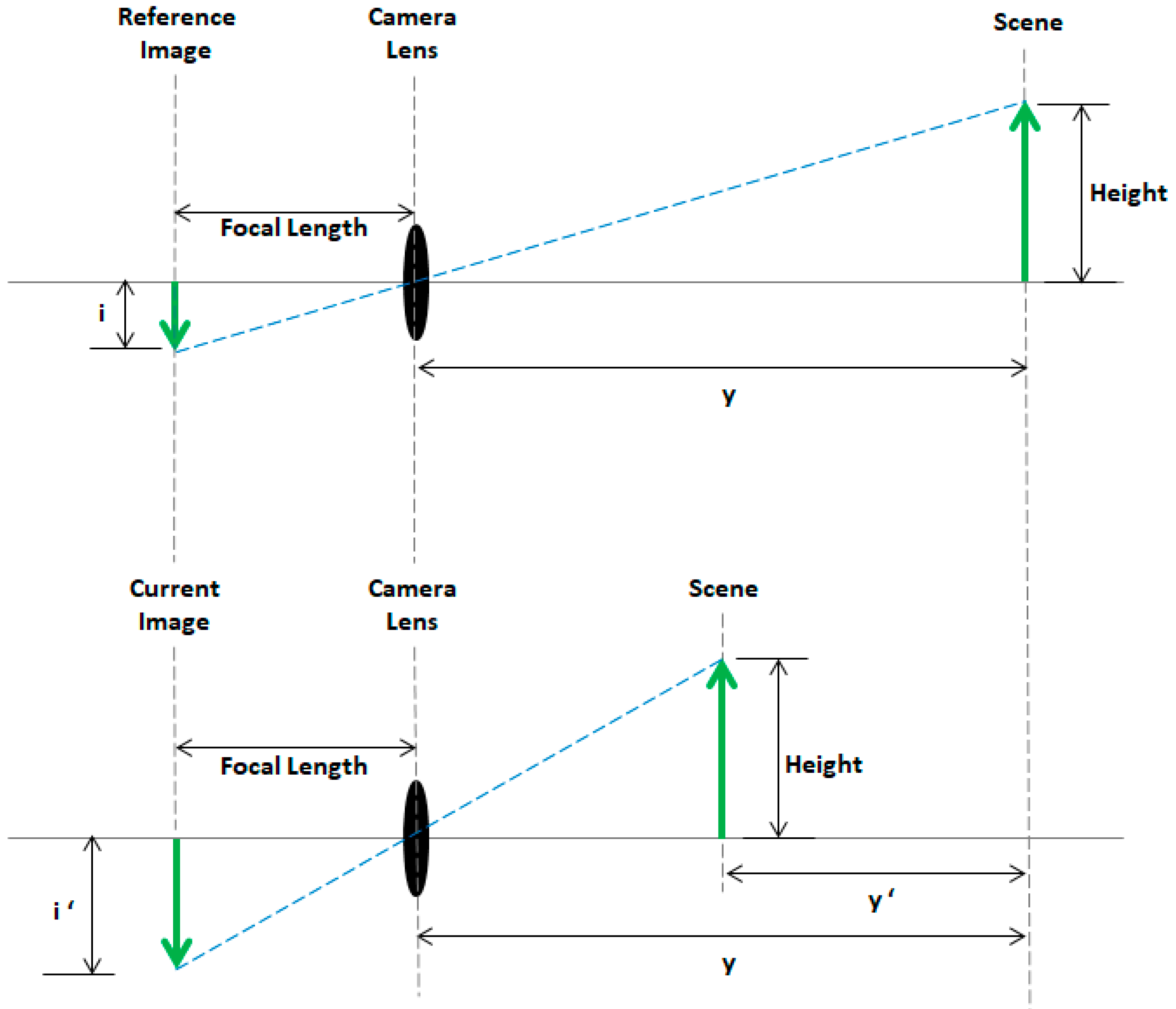Applsci 10 02305 g014 Applsci 10 02305 g014