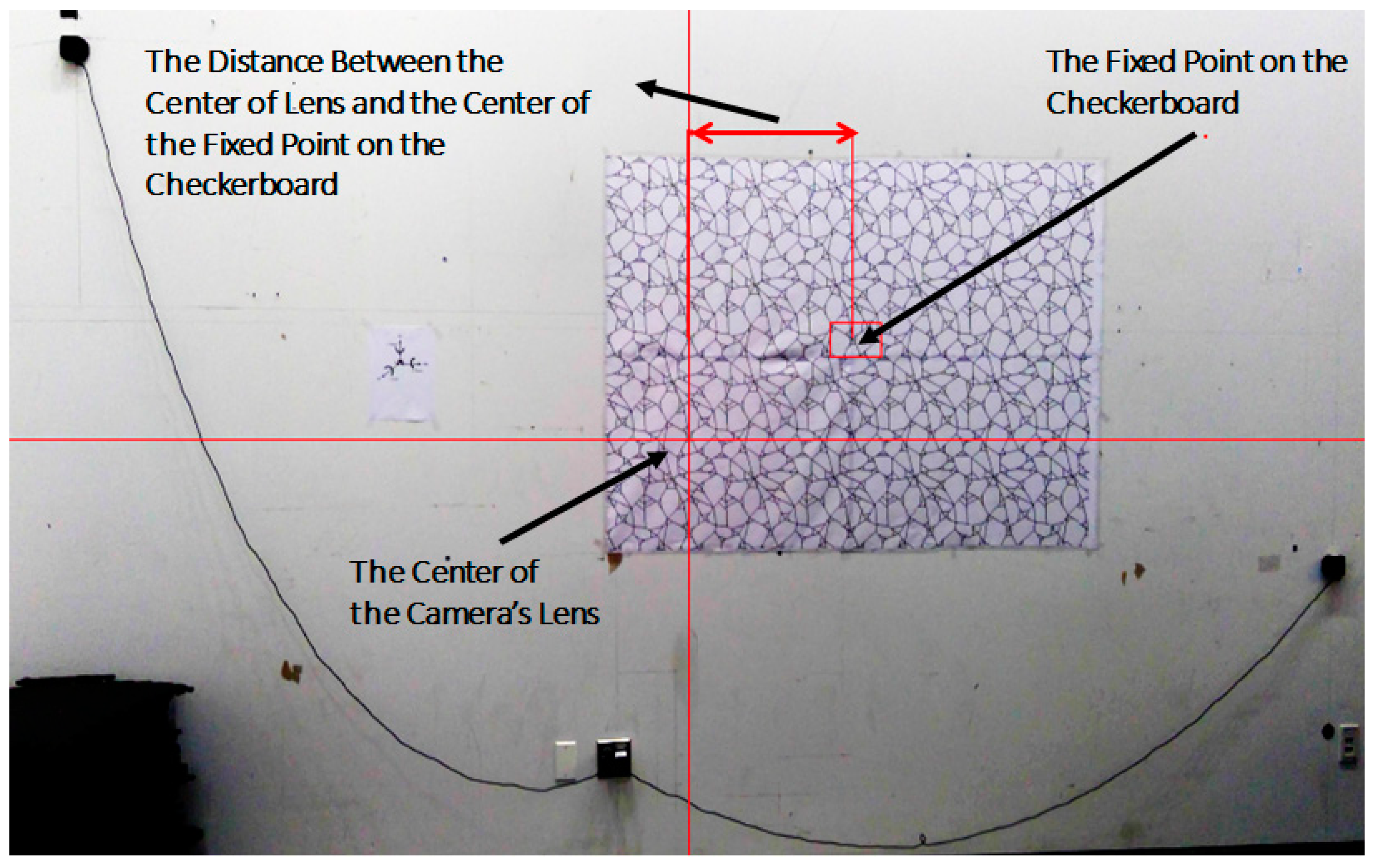 Applsci 10 02305 g015 Applsci 10 02305 g015