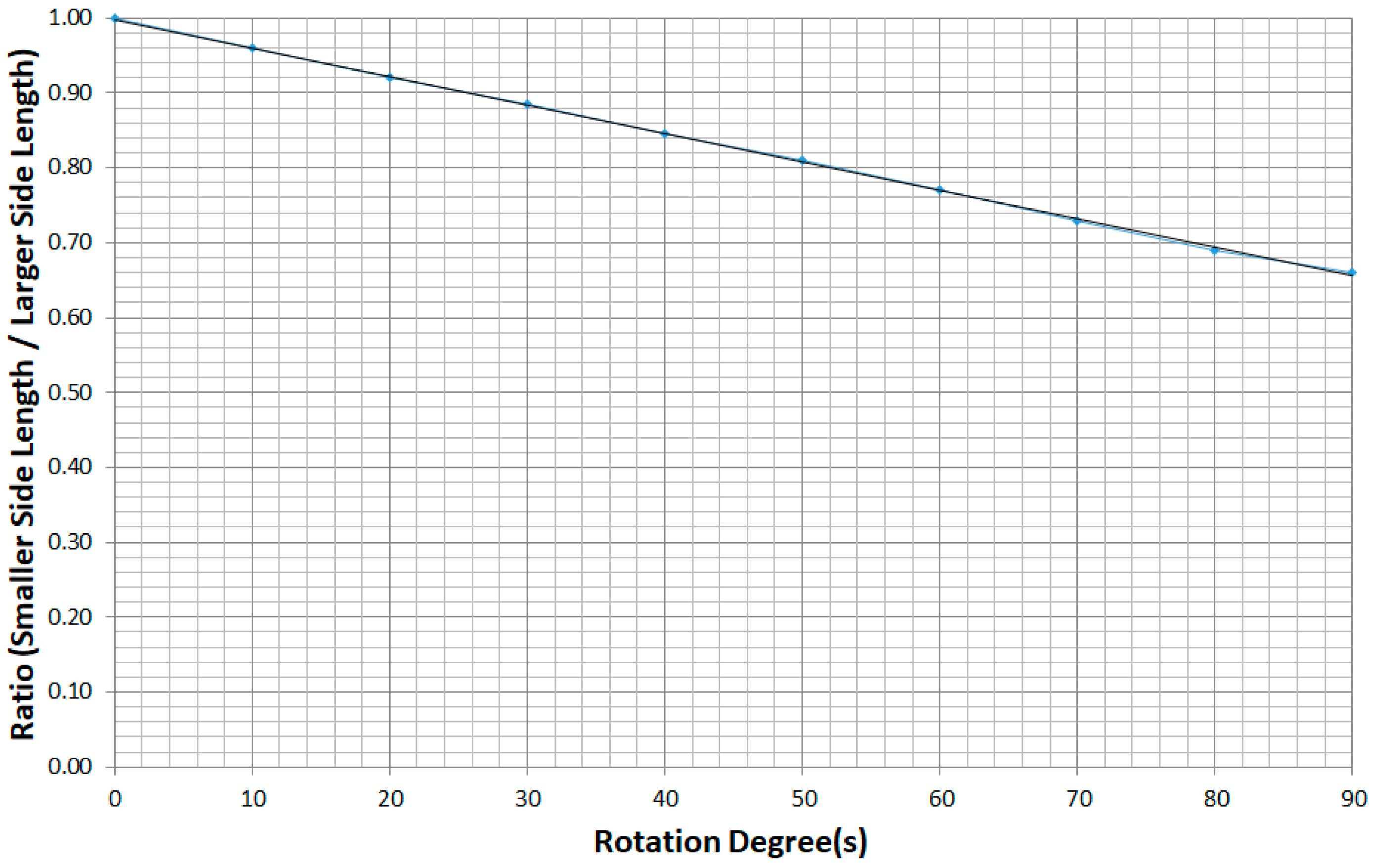 Applsci 10 02305 g017 Applsci 10 02305 g017