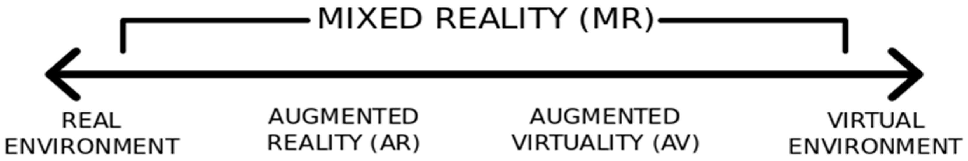 Applsci 10 02305 g0a1 Applsci 10 02305 g0a1