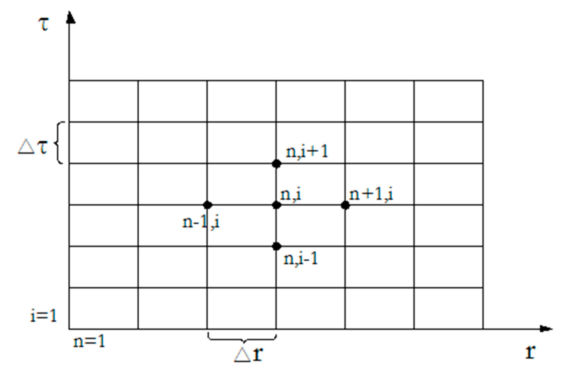 Applsci 10 02307 g001 Applsci 10 02307 g001