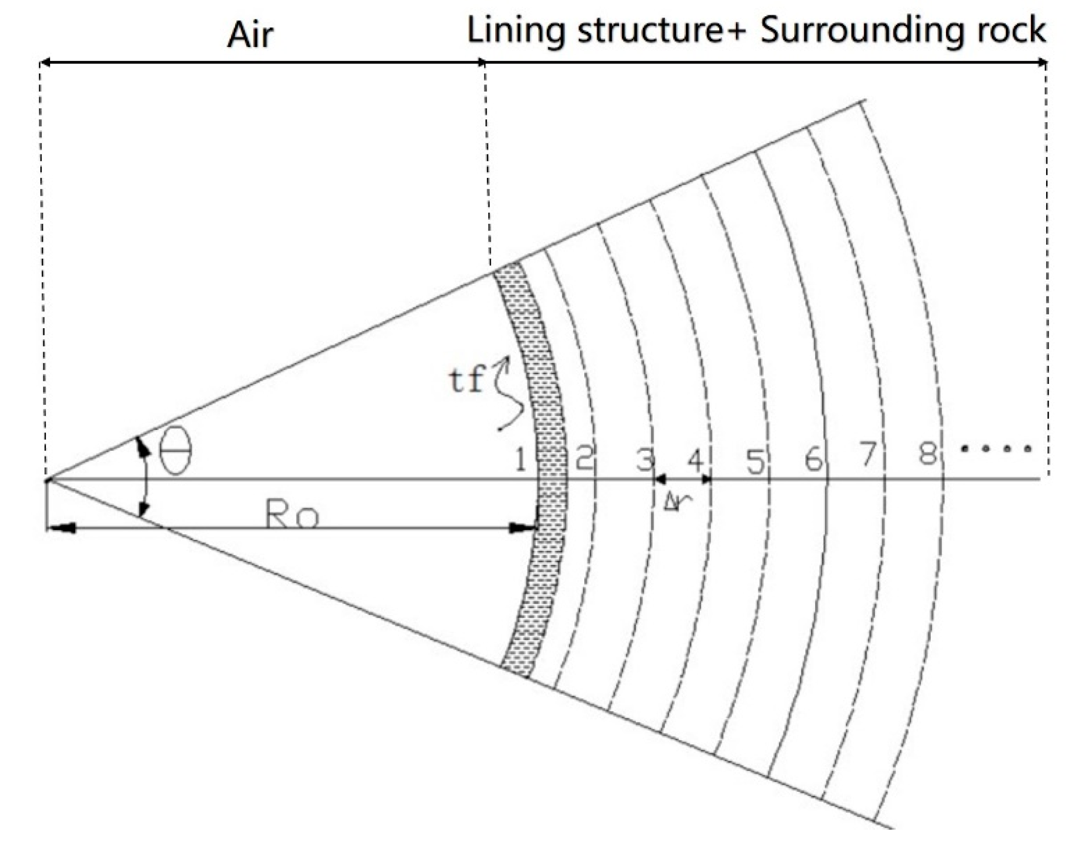 Applsci 10 02307 g002 Applsci 10 02307 g002