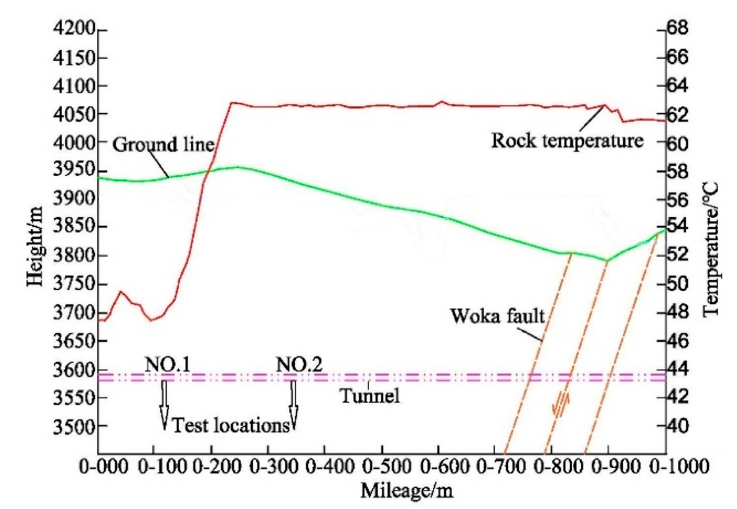 Applsci 10 02307 g004 Applsci 10 02307 g004