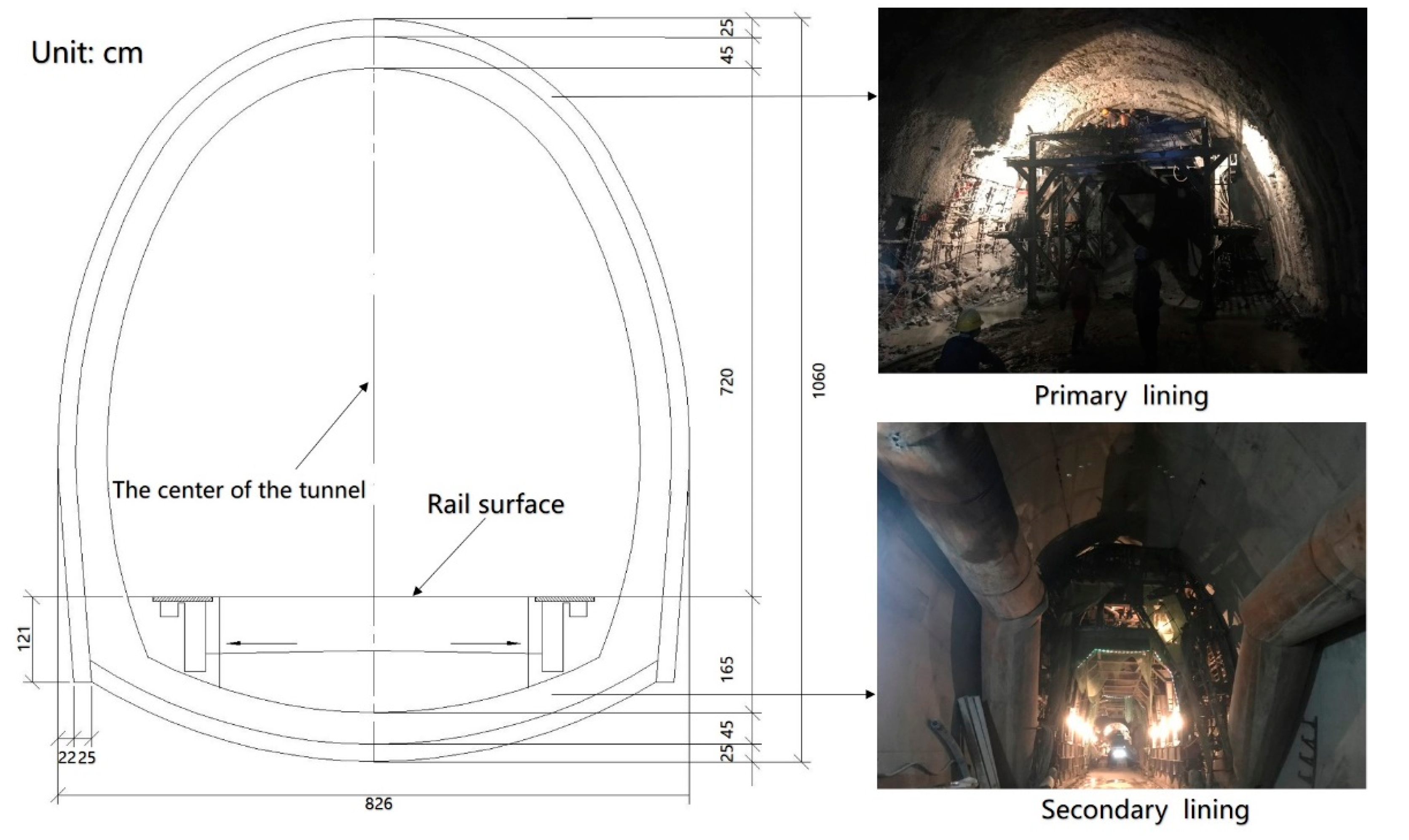 Applsci 10 02307 g006 Applsci 10 02307 g006