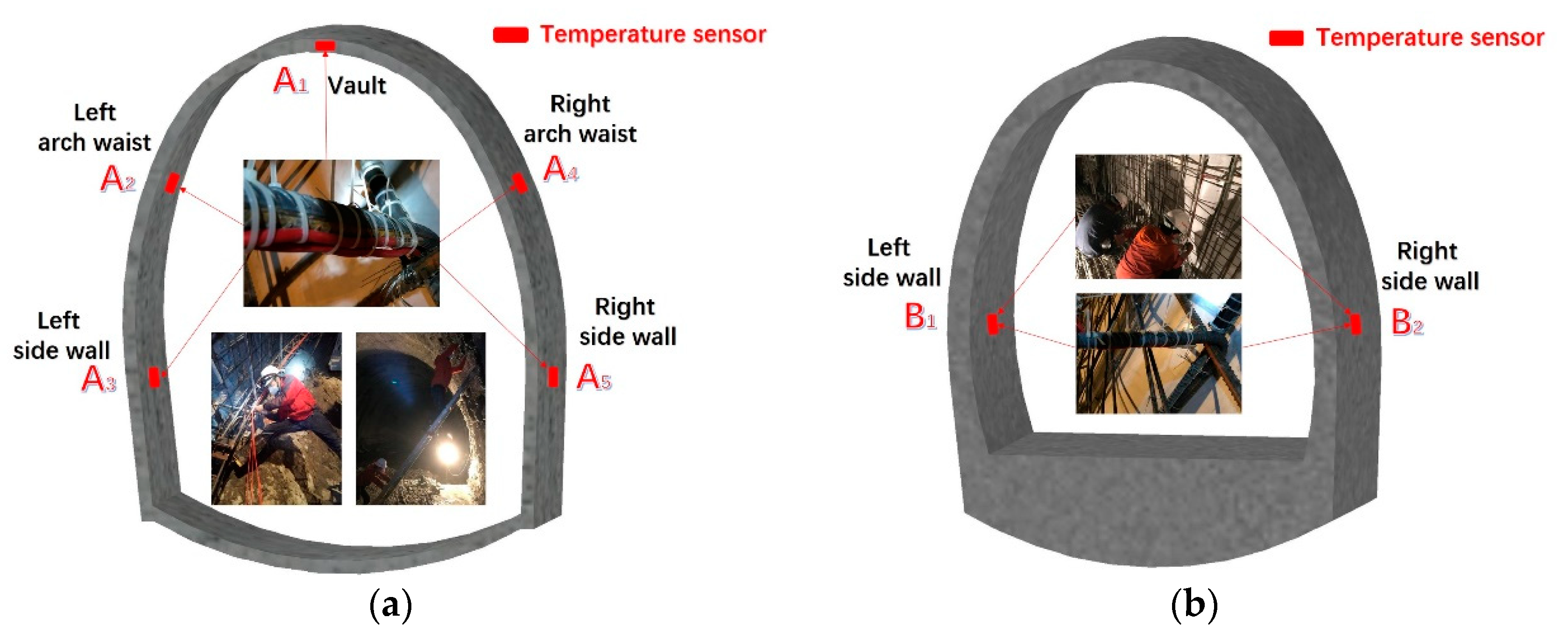 Applsci 10 02307 g007 Applsci 10 02307 g007