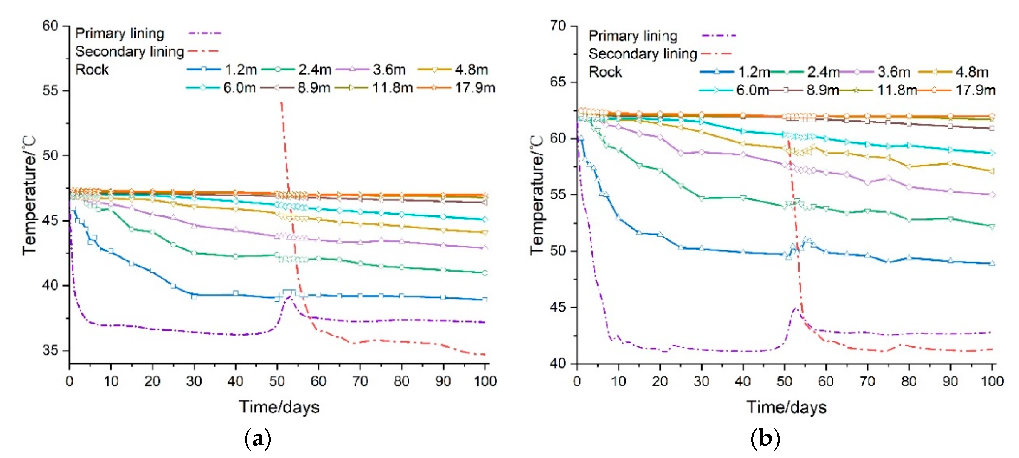 Applsci 10 02307 g008 Applsci 10 02307 g008