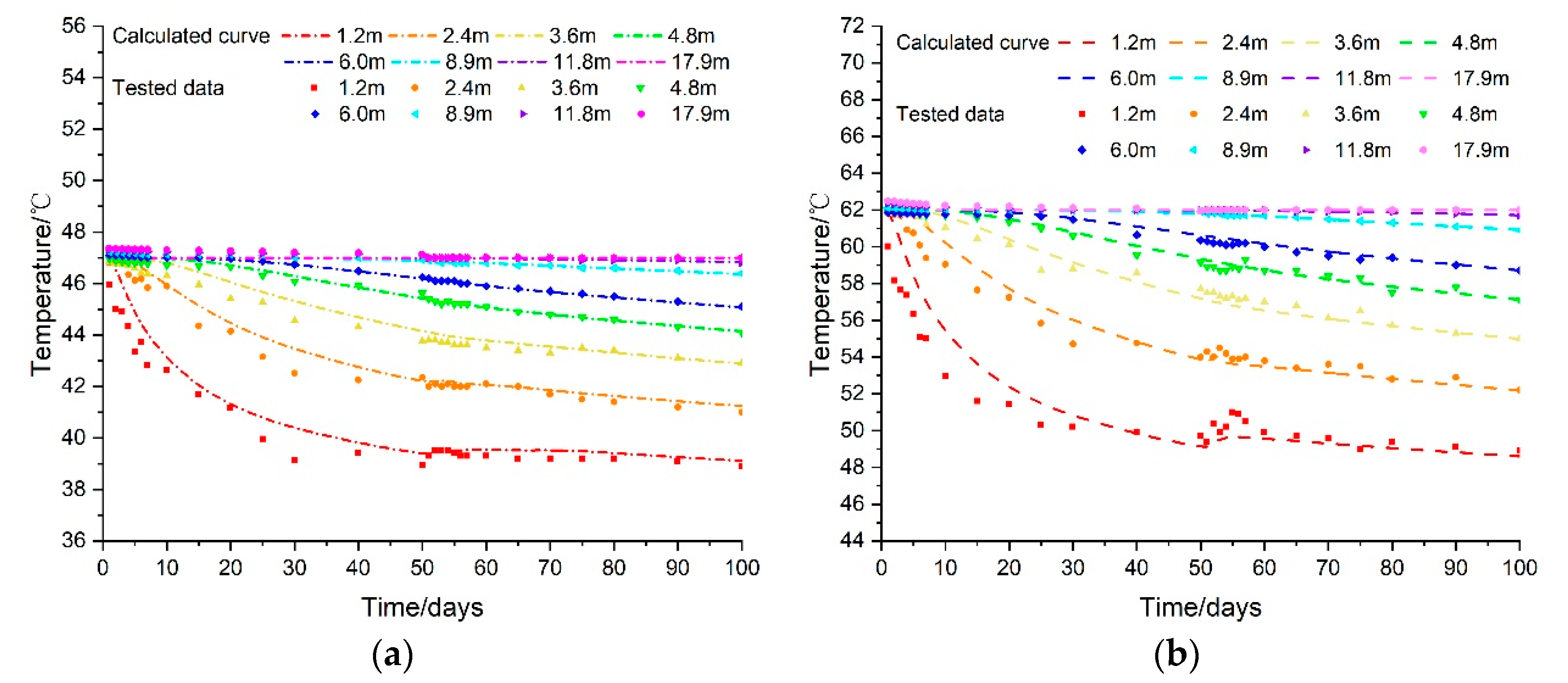 Applsci 10 02307 g009 Applsci 10 02307 g009