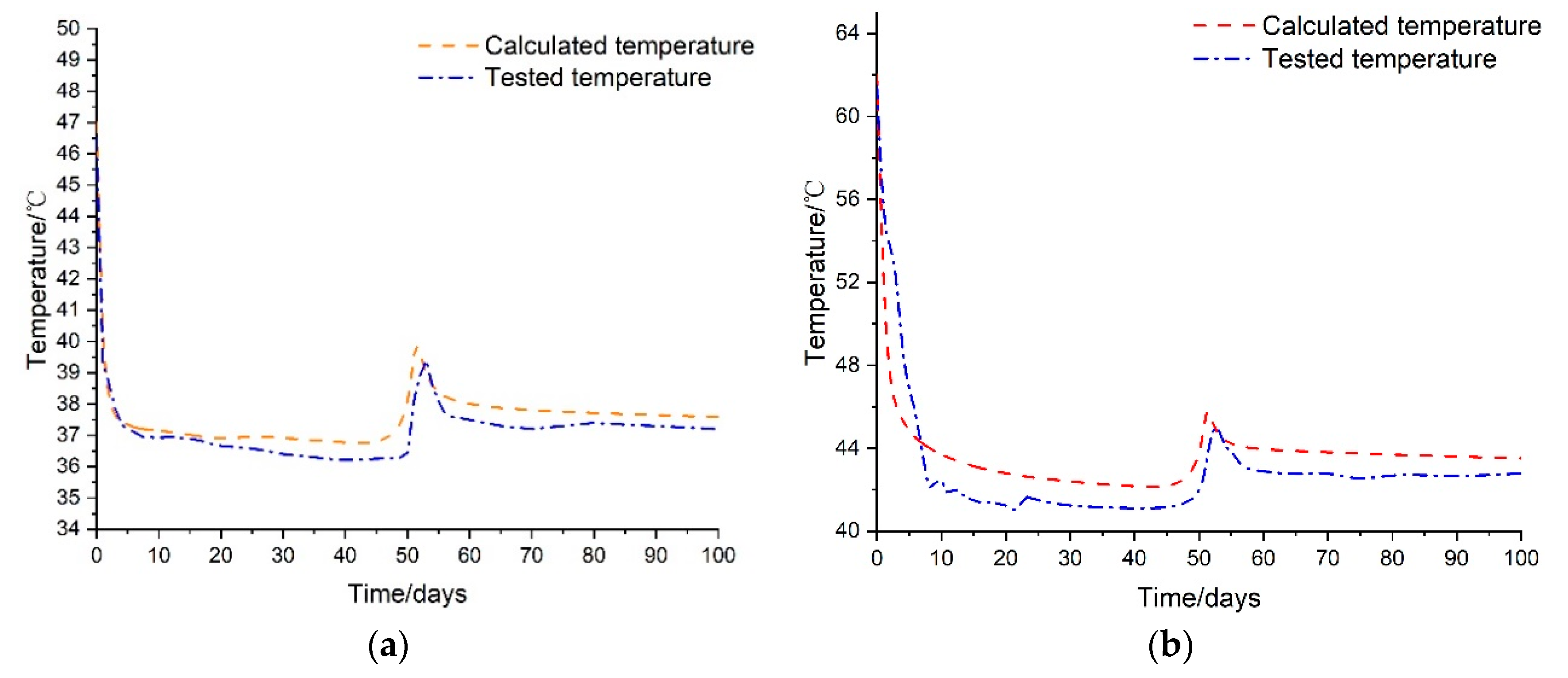 Applsci 10 02307 g010 Applsci 10 02307 g010