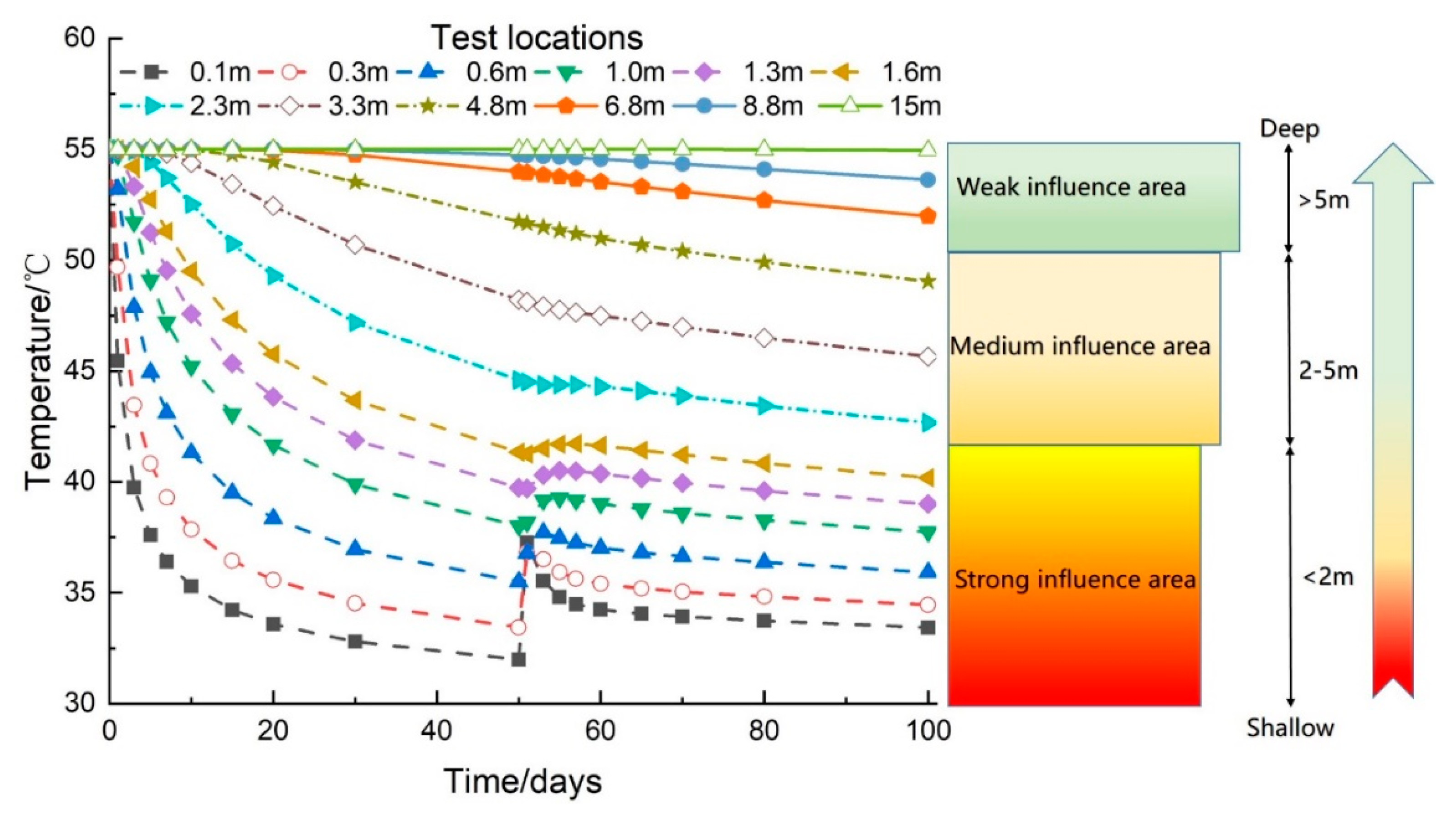 Applsci 10 02307 g012 Applsci 10 02307 g012