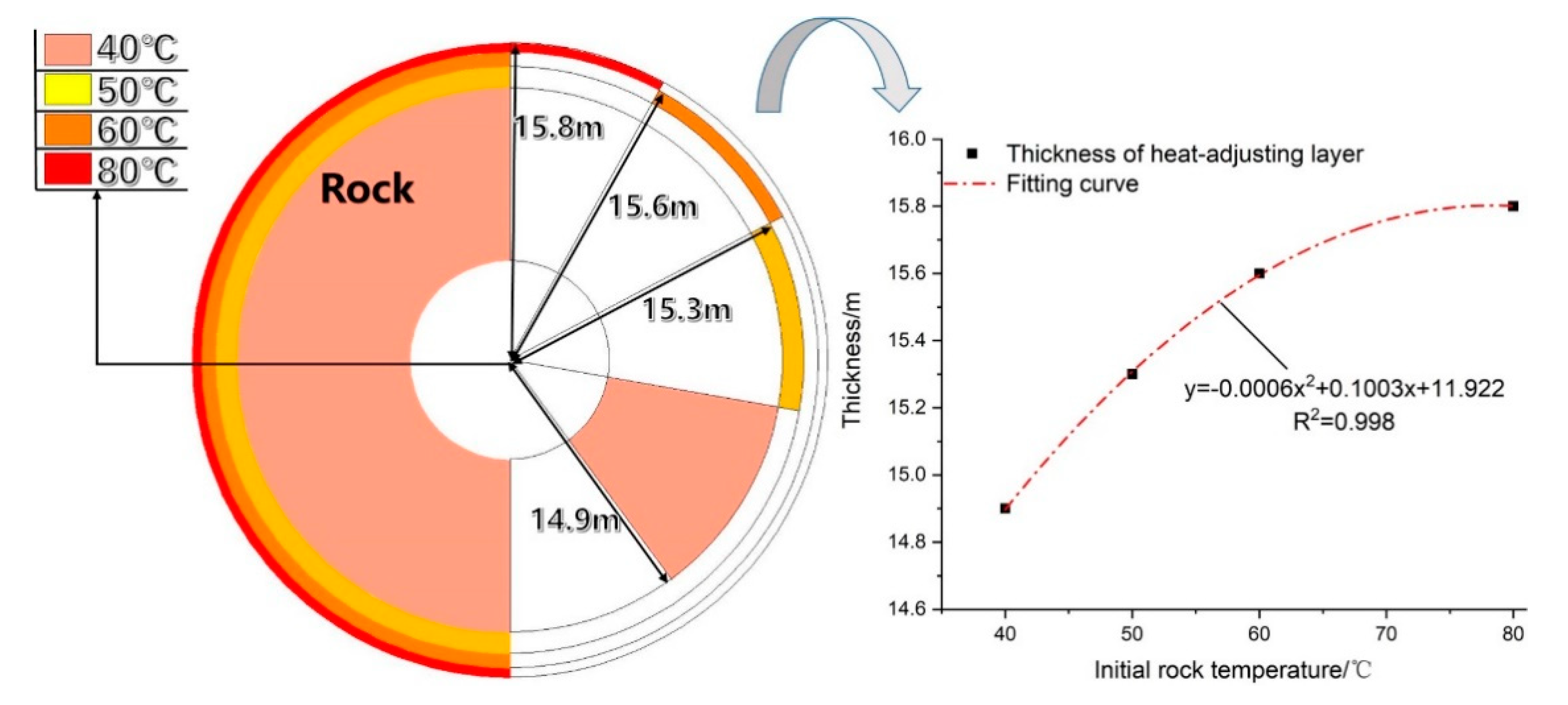 Applsci 10 02307 g013 Applsci 10 02307 g013