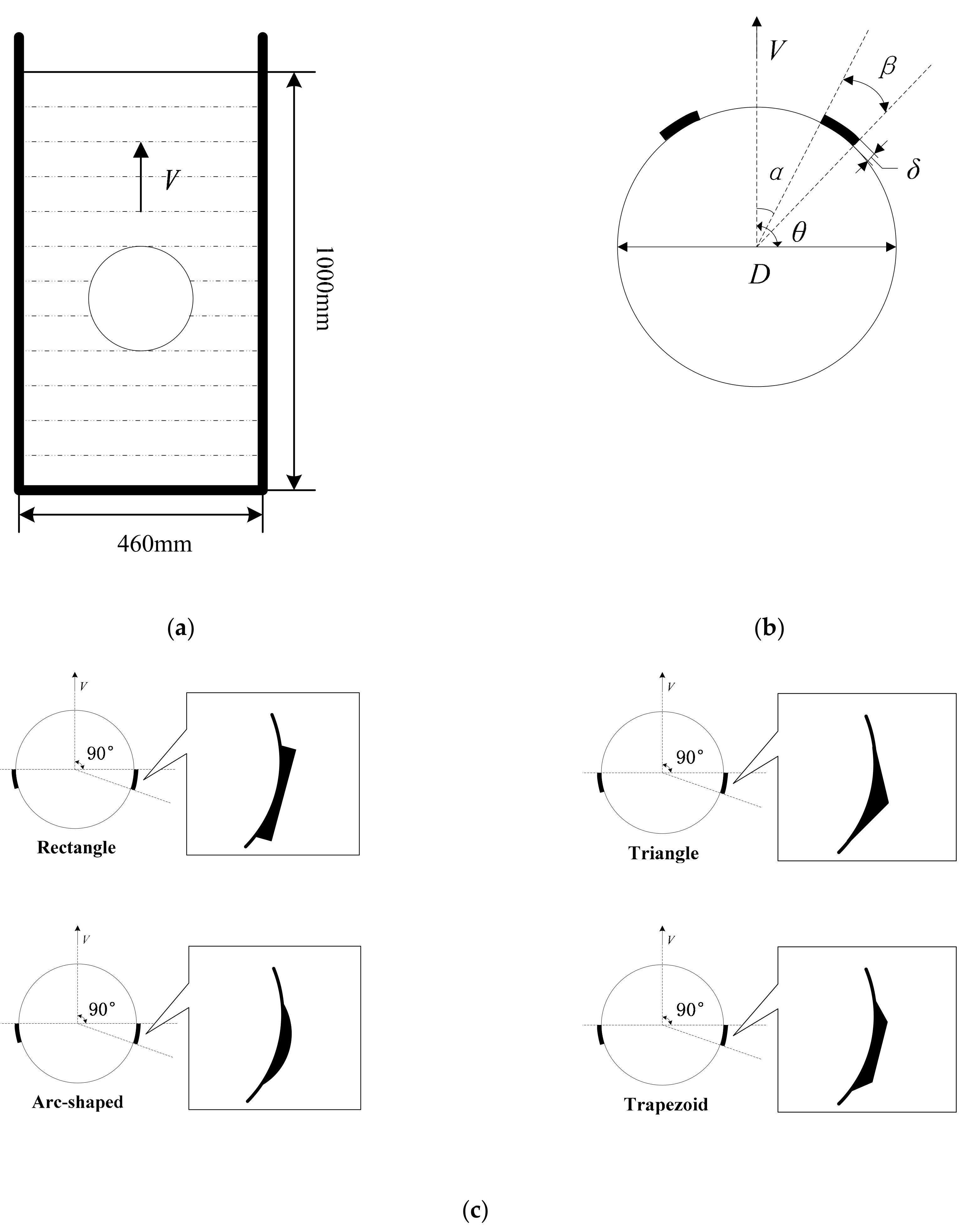 Applsci 10 02308 g001