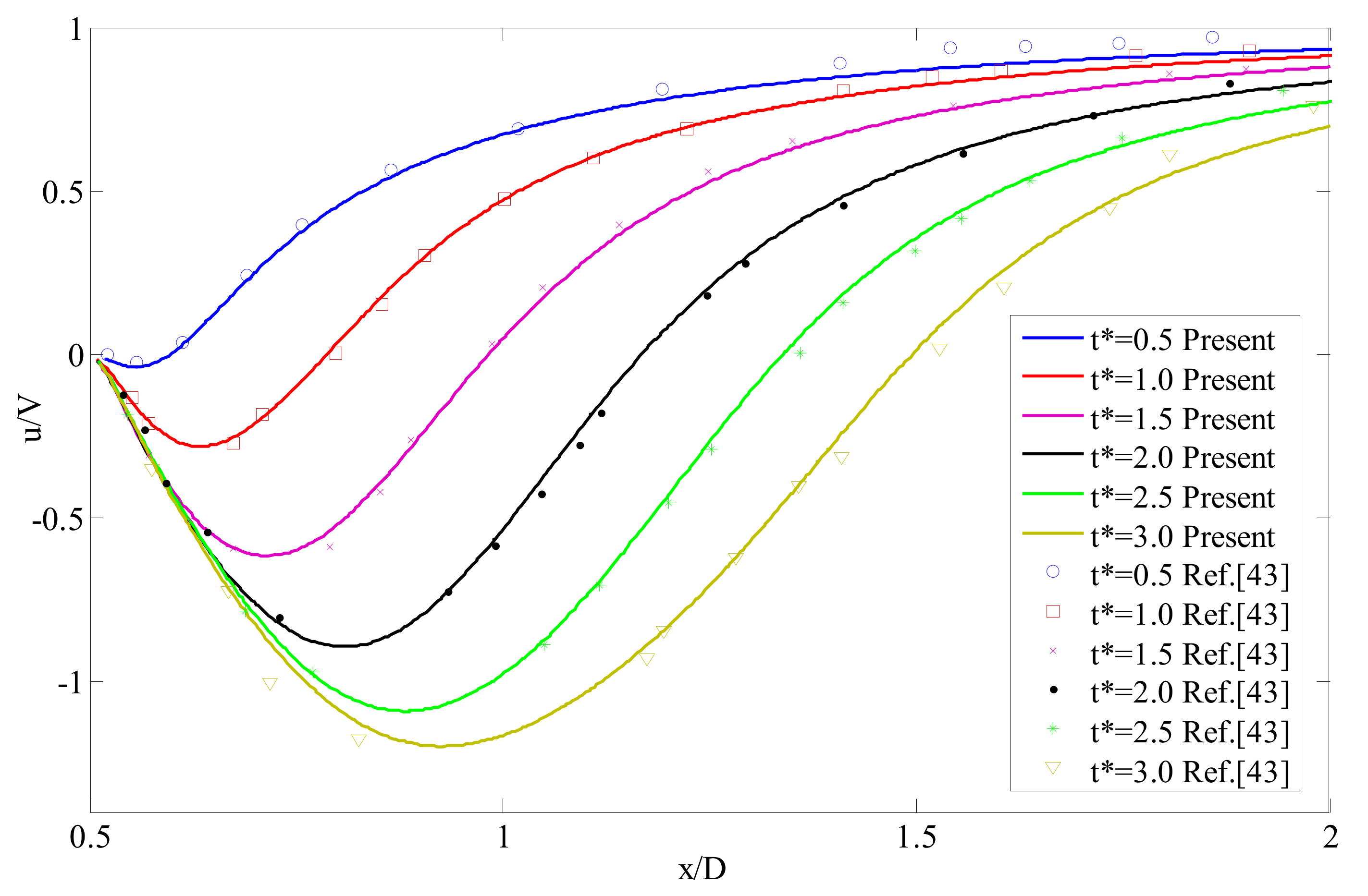 Applsci 10 02308 g005