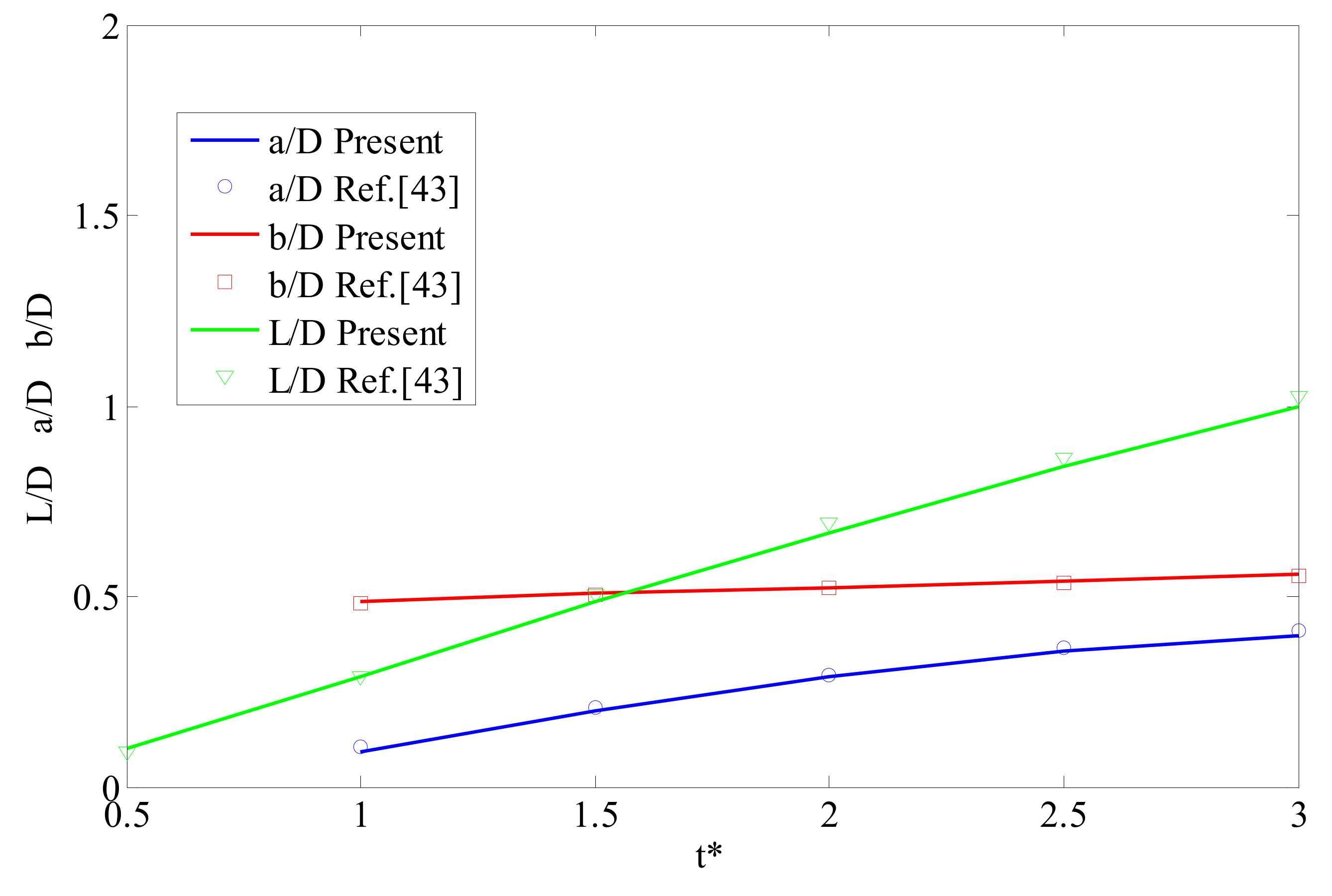 Applsci 10 02308 g006