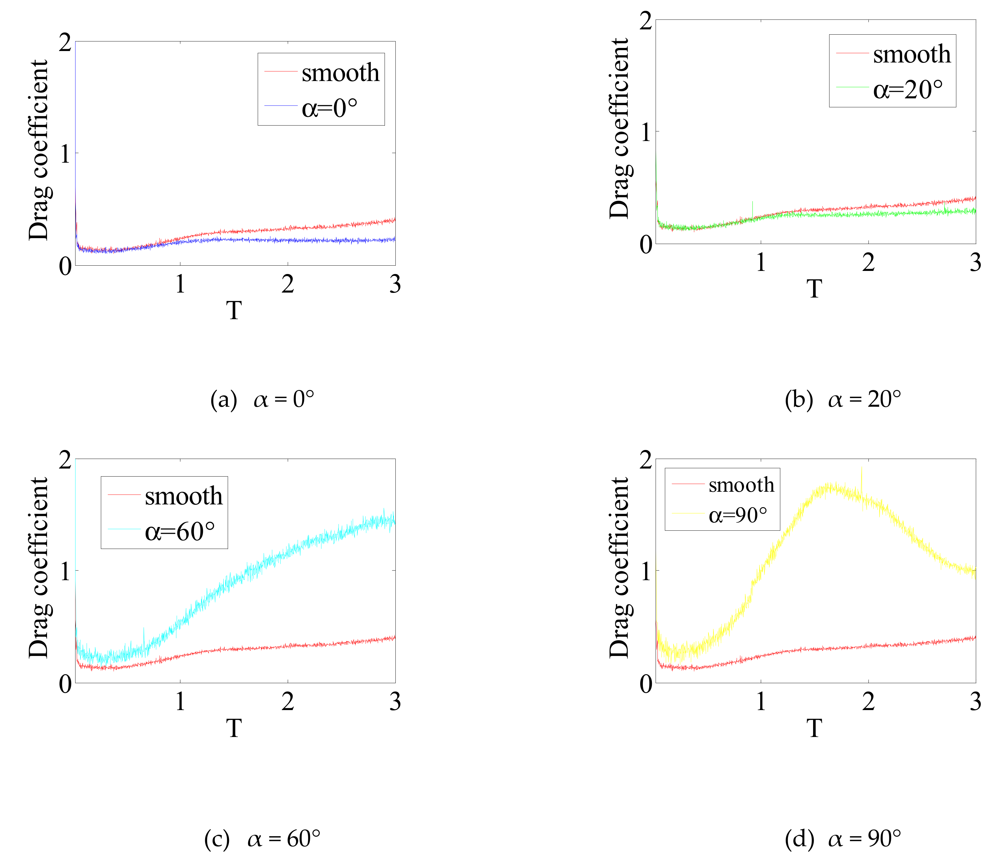 Applsci 10 02308 g007a