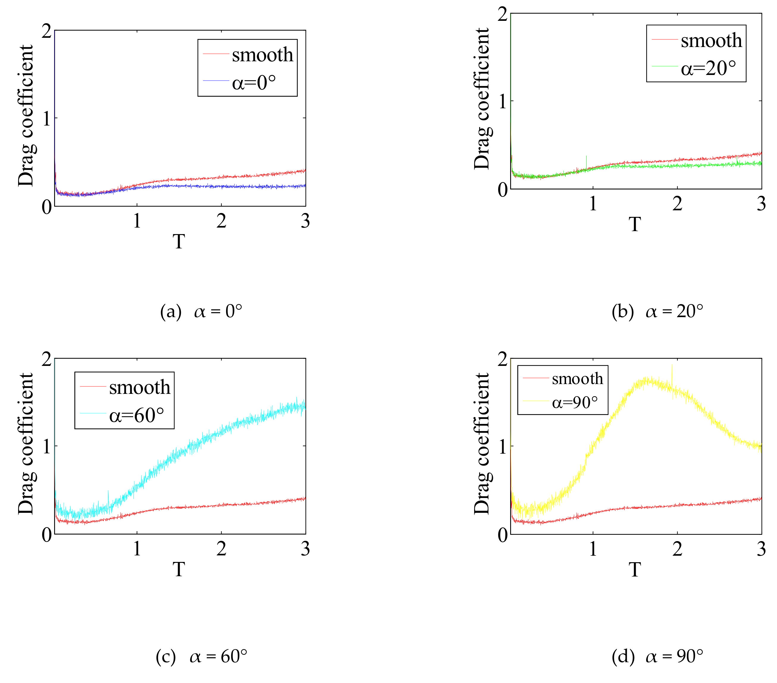 Applsci 10 02308 g008a