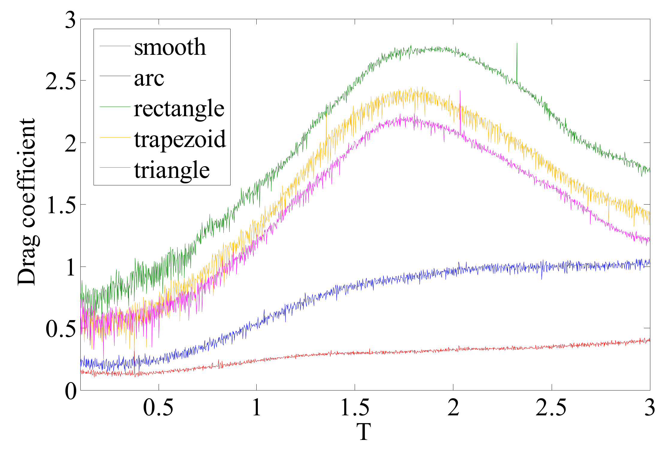 Applsci 10 02308 g012