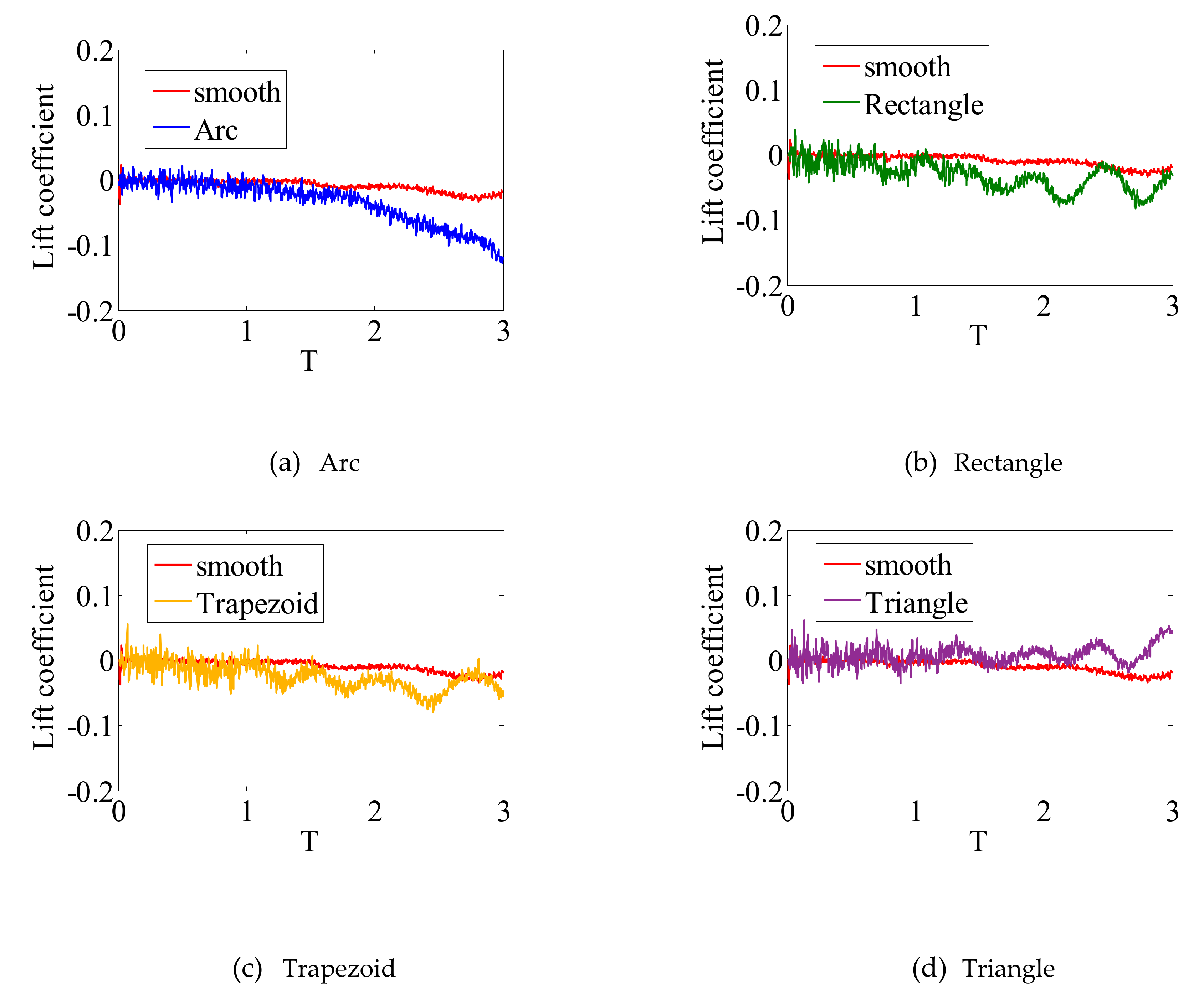 Applsci 10 02308 g013