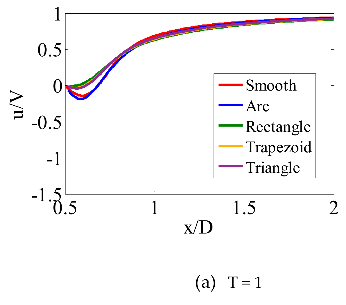 Applsci 10 02308 g016a