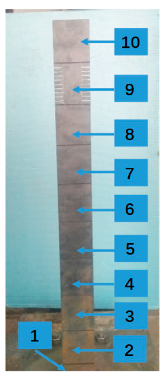 Applsci 10 02312 g009 Applsci 10 02312 g009