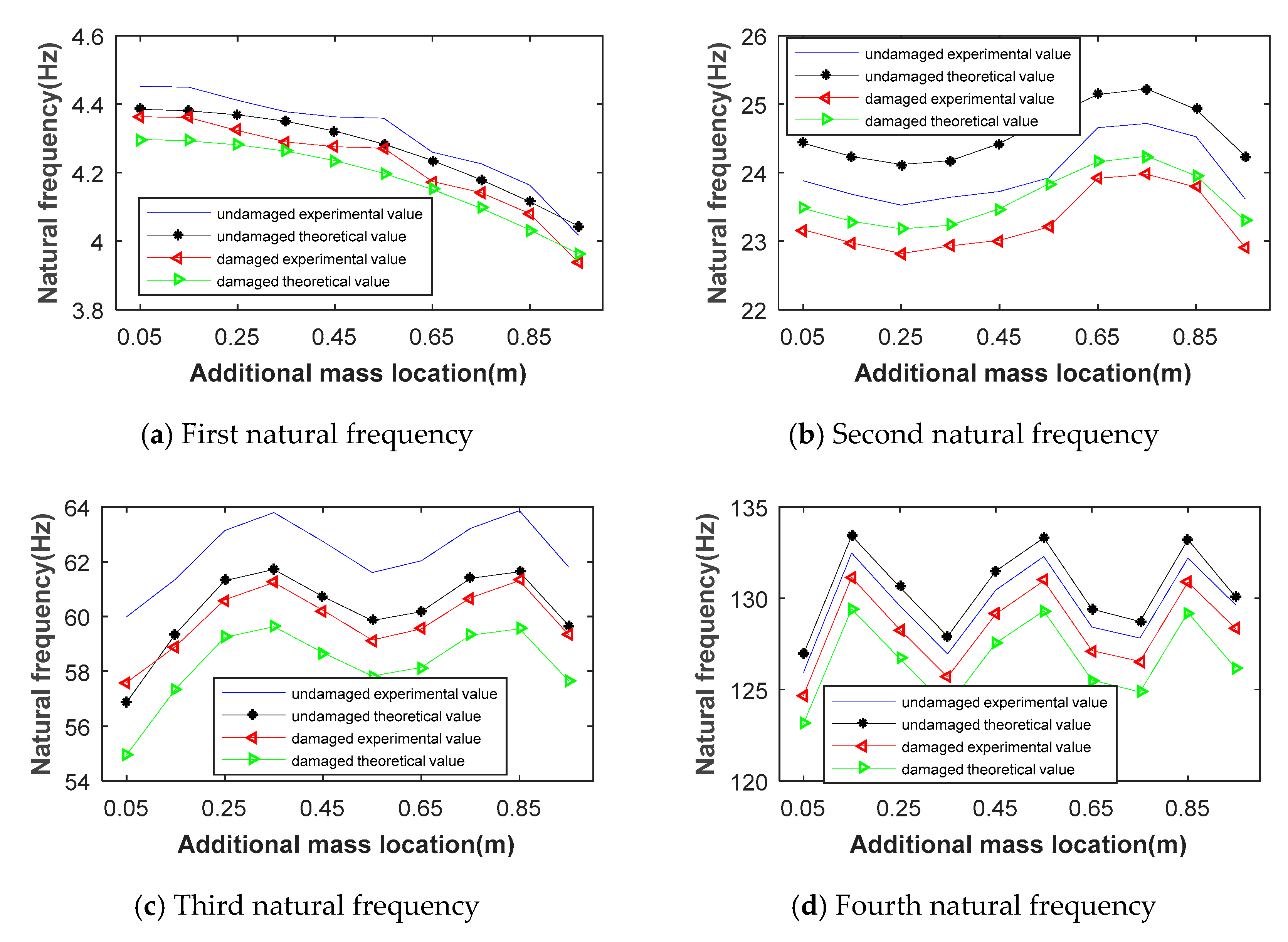 Applsci 10 02312 g011 Applsci 10 02312 g011