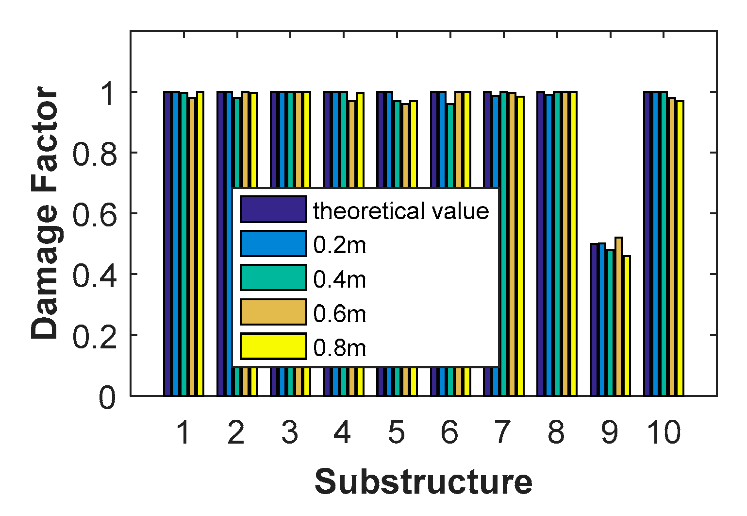 Applsci 10 02312 g012 Applsci 10 02312 g012