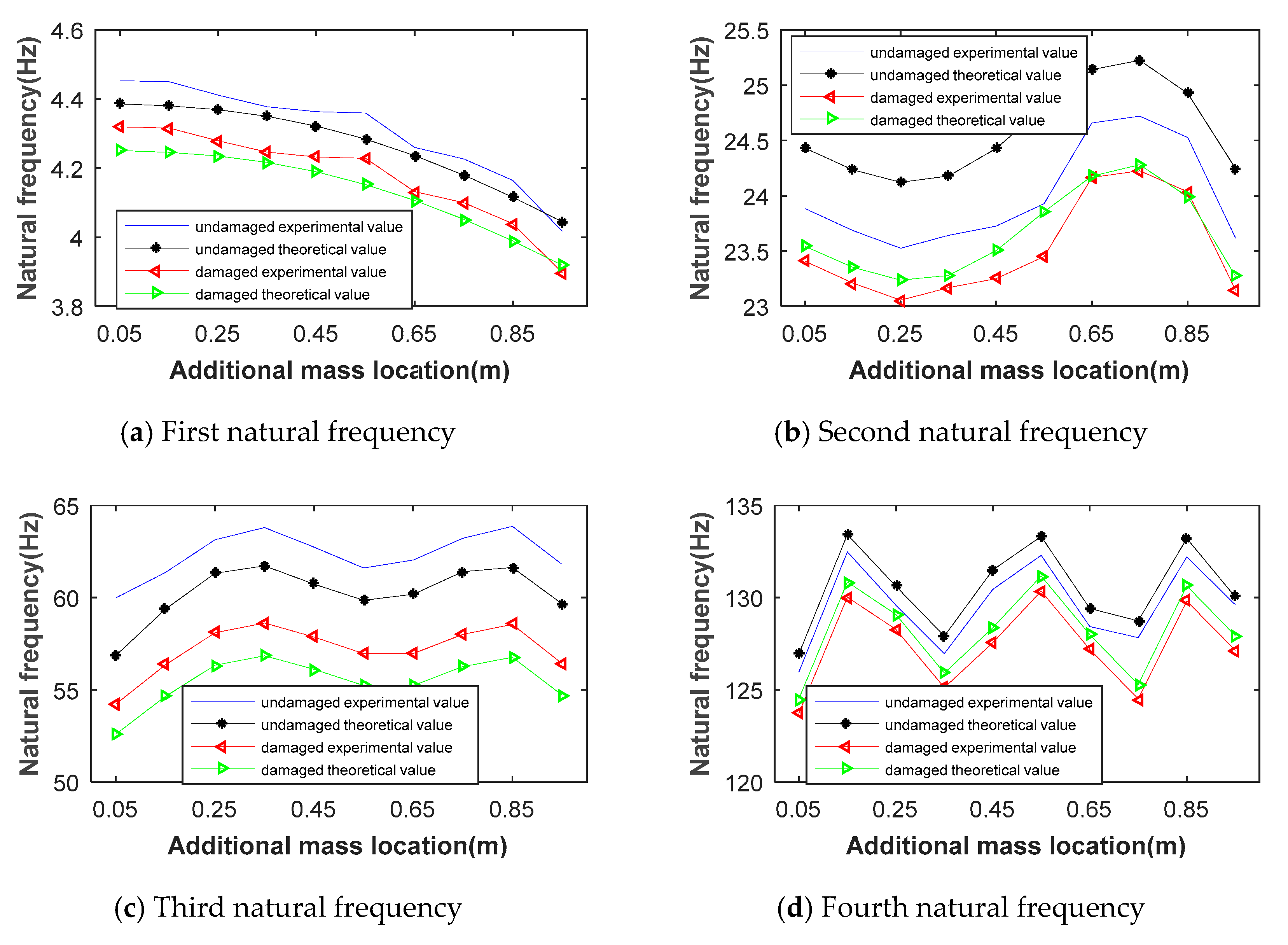 Applsci 10 02312 g013 Applsci 10 02312 g013