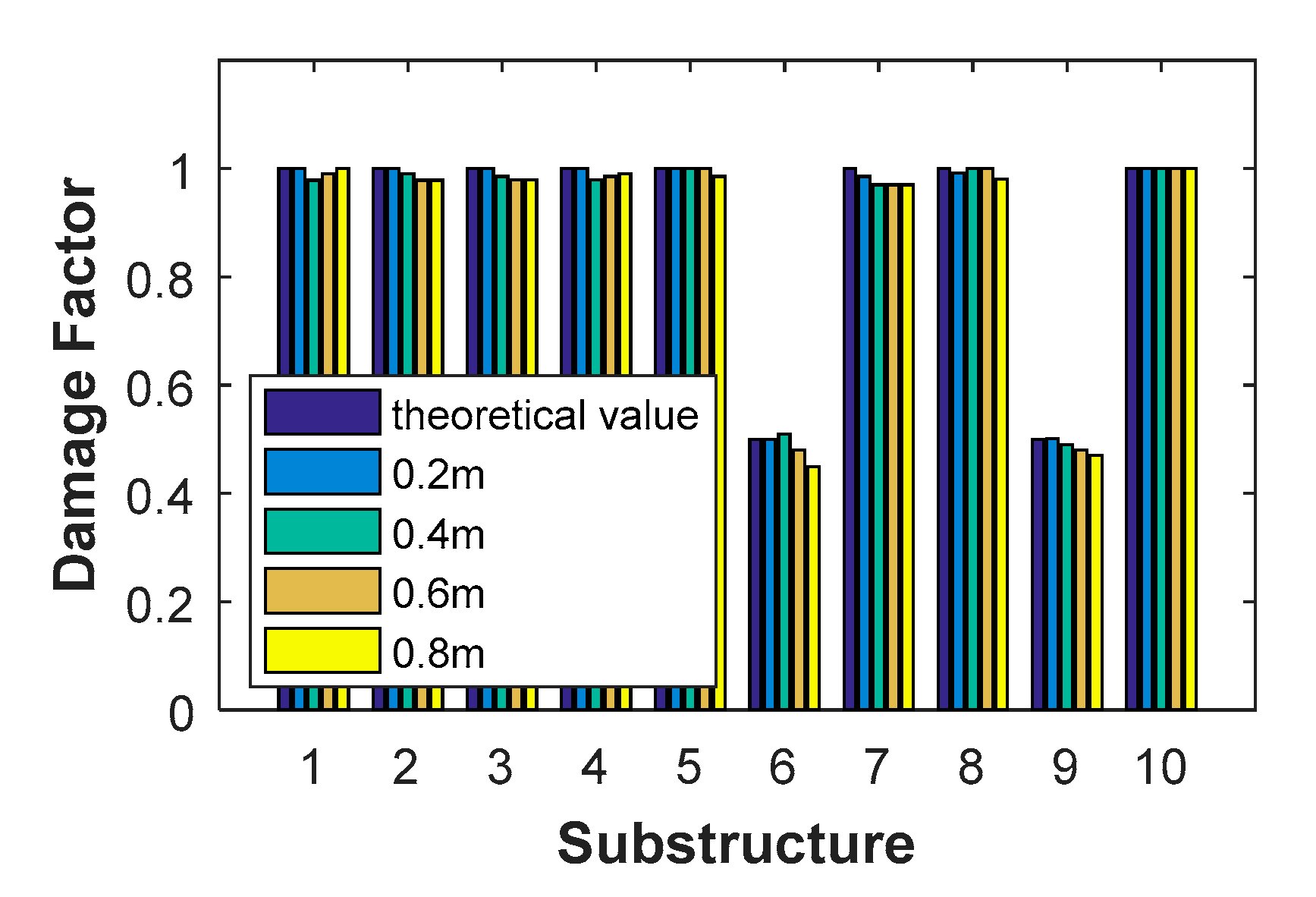 Applsci 10 02312 g014 Applsci 10 02312 g014