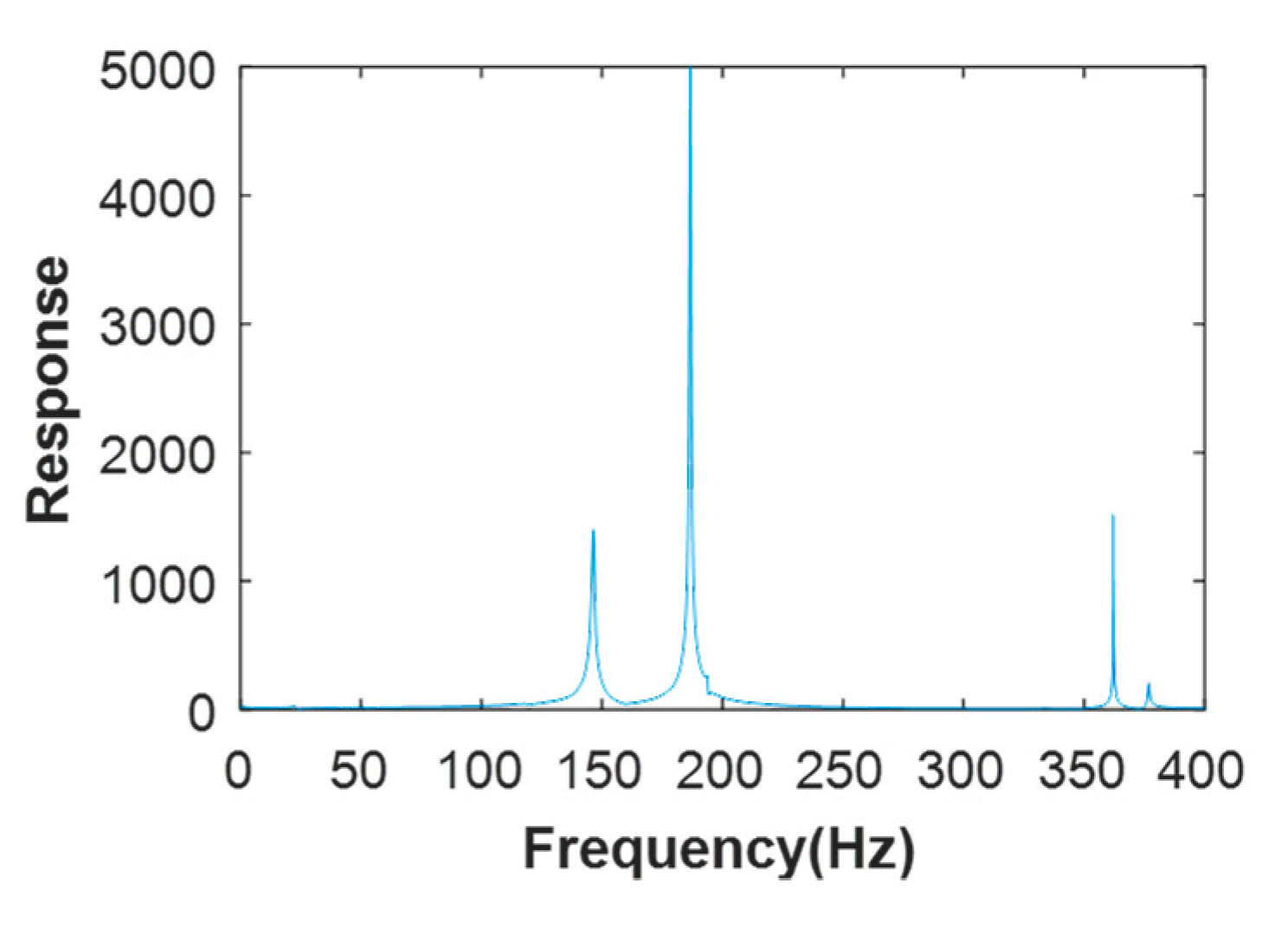 Applsci 10 02312 g023 Applsci 10 02312 g023
