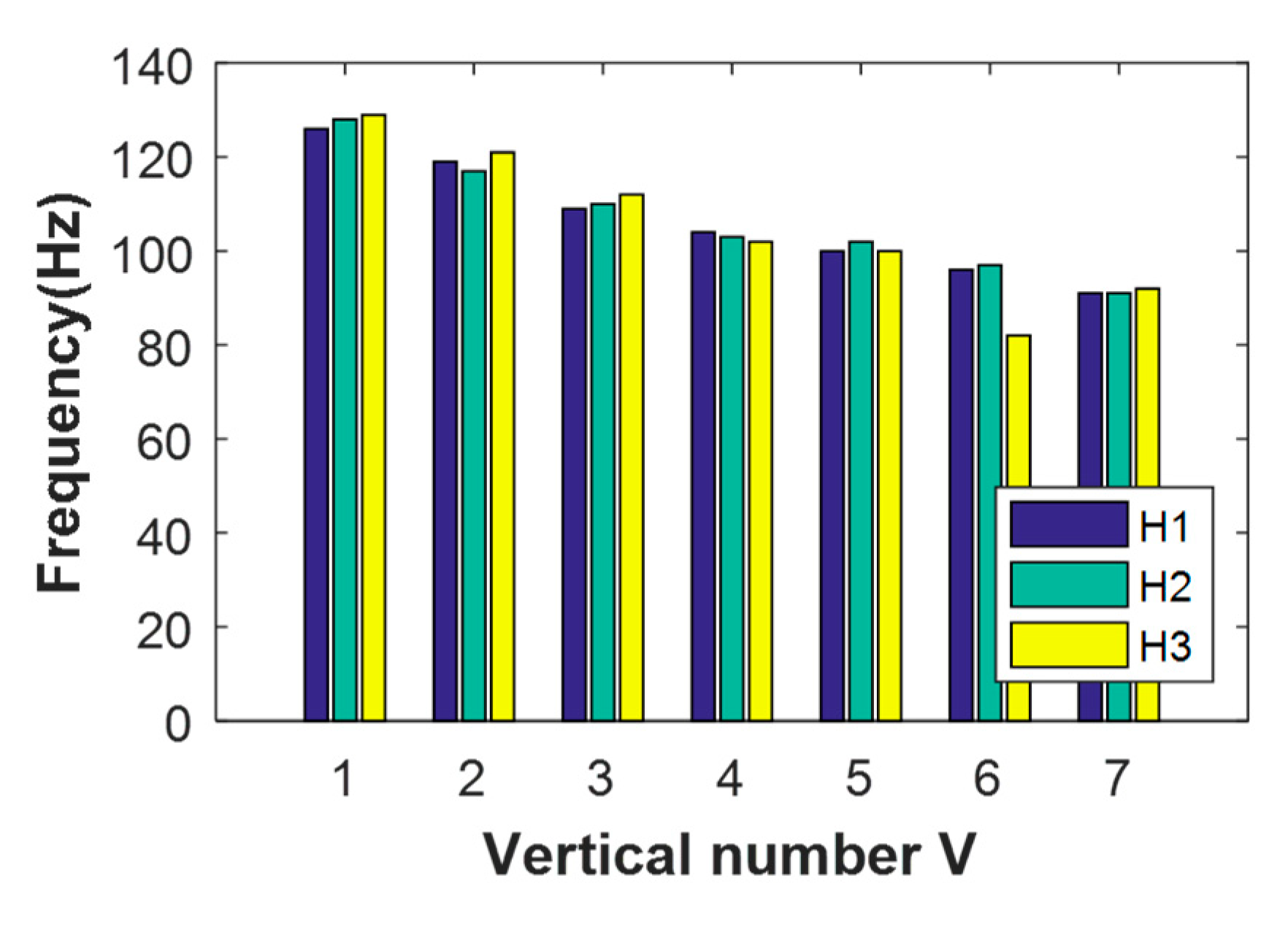 Applsci 10 02312 g025 Applsci 10 02312 g025