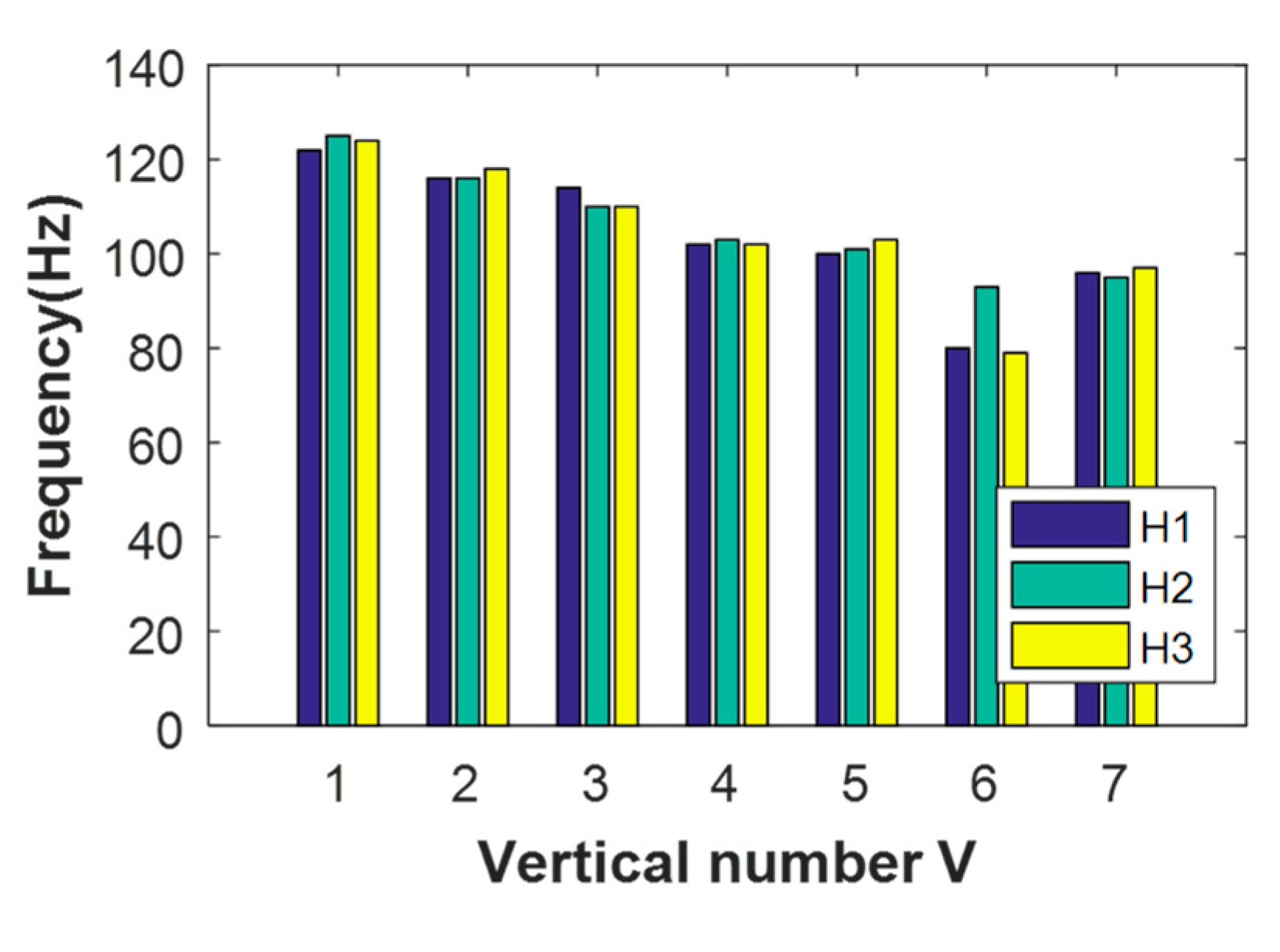 Applsci 10 02312 g027 Applsci 10 02312 g027