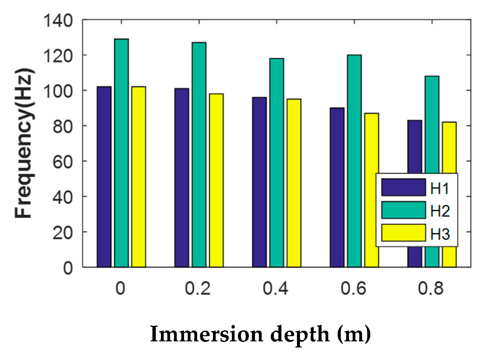 Applsci 10 02312 g028 Applsci 10 02312 g028