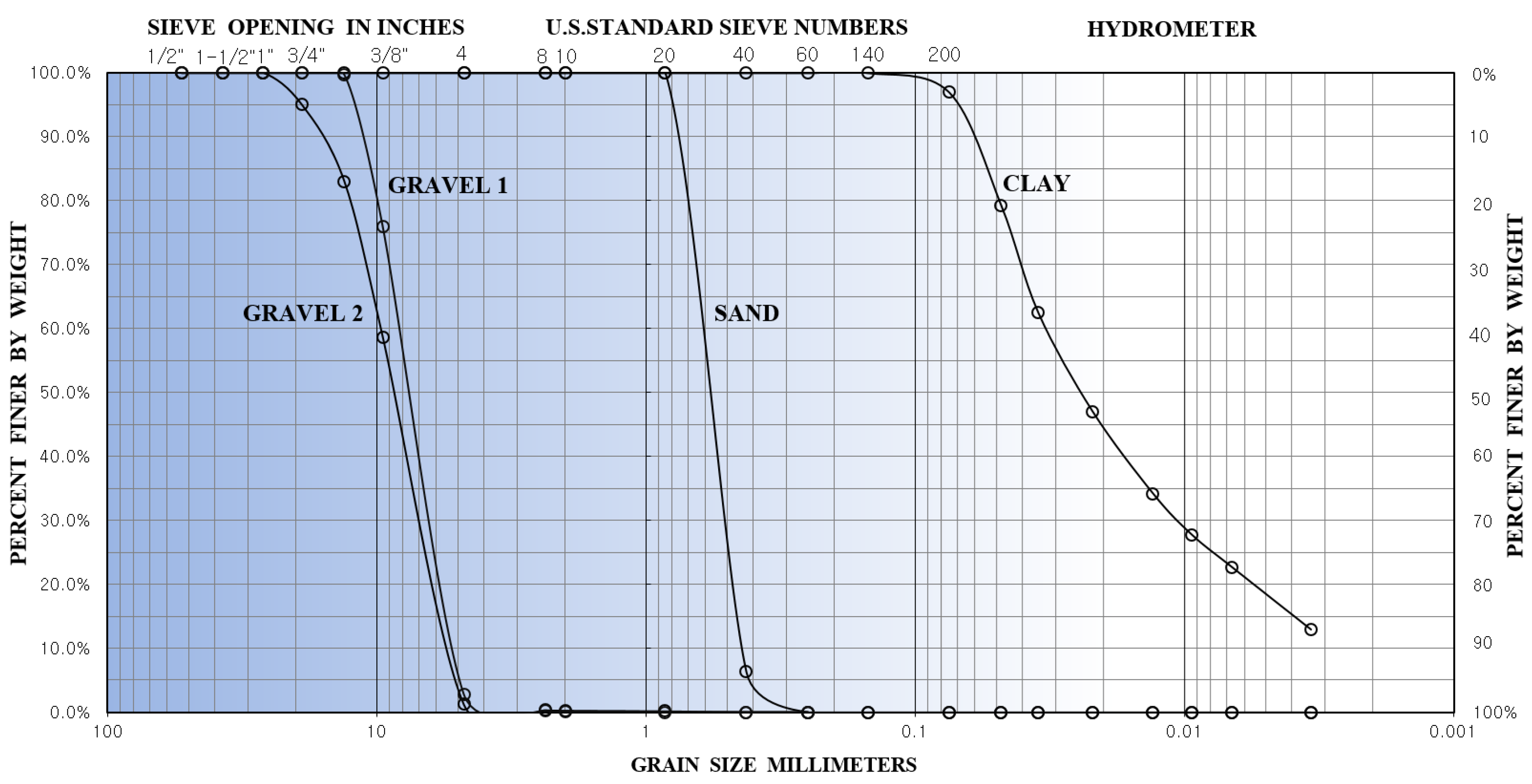 Applsci 10 02315 g003