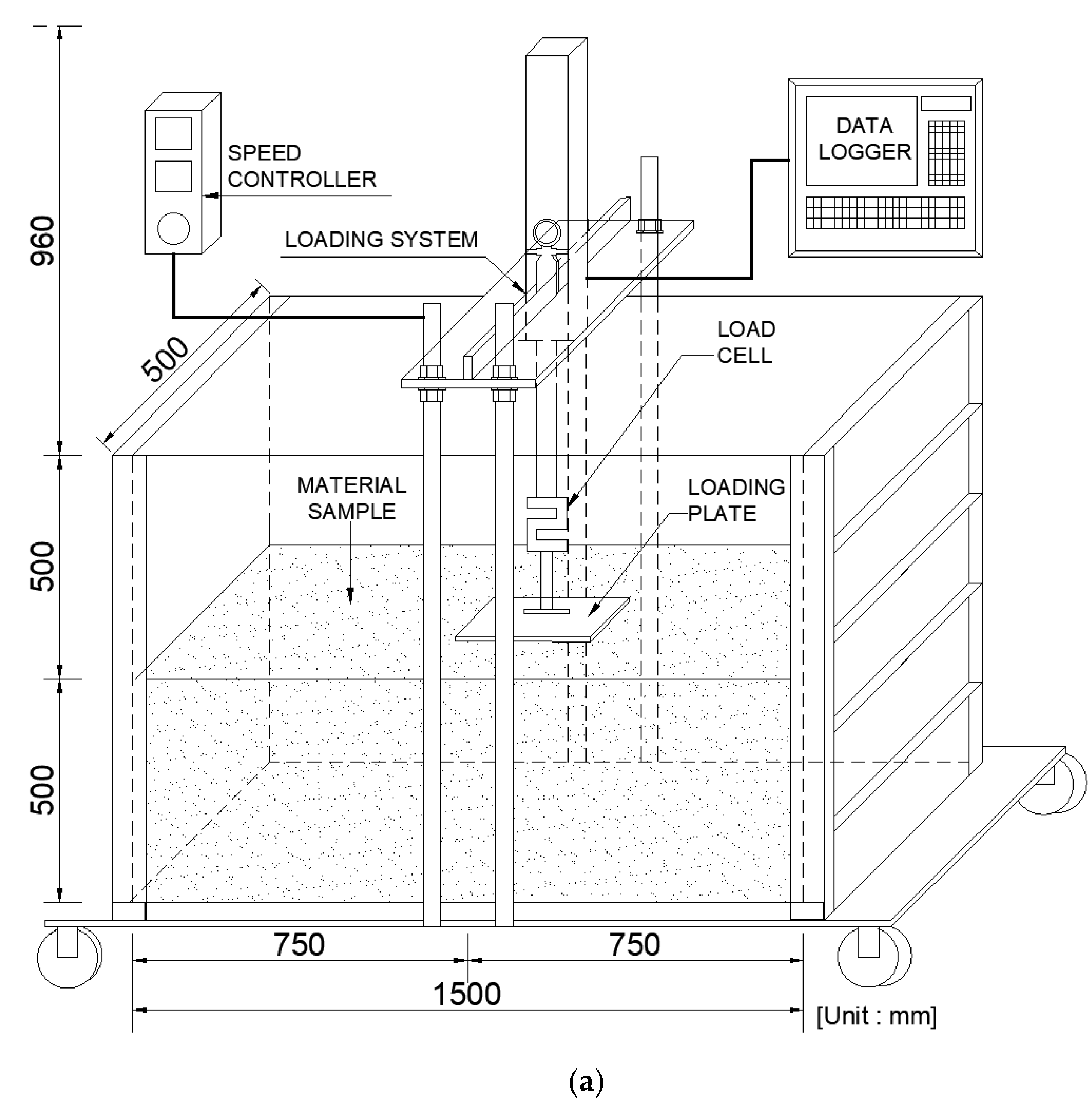 Applsci 10 02315 g006a