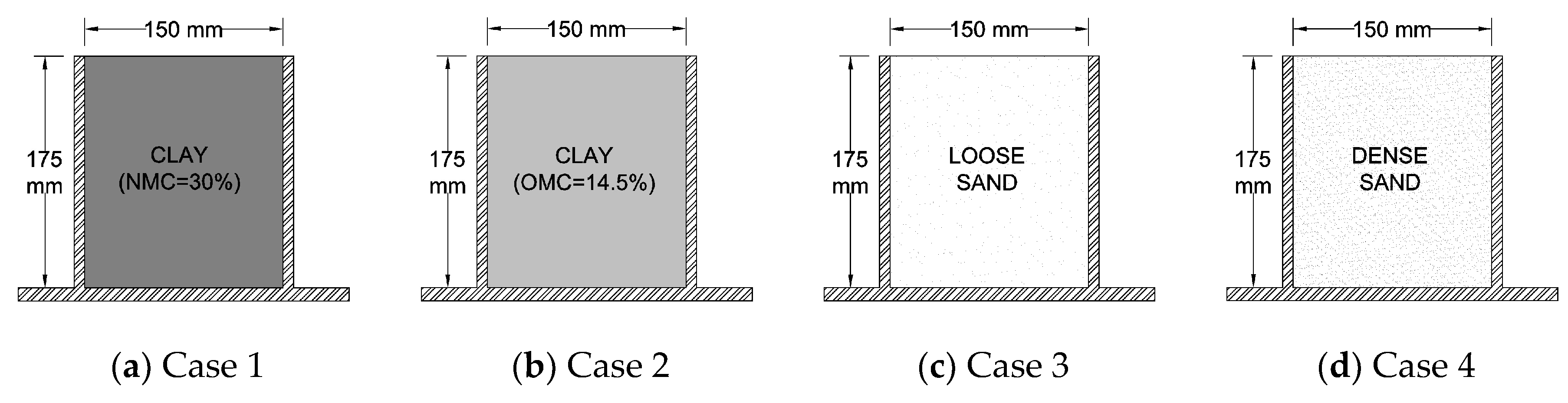 Applsci 10 02315 g007a