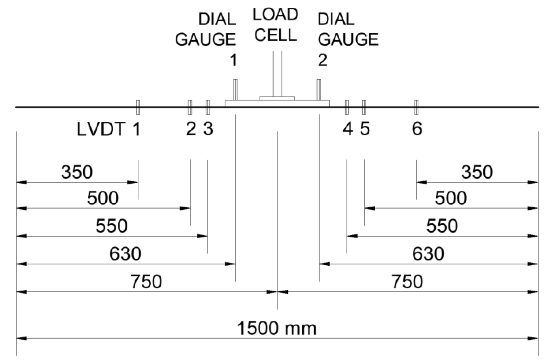 Applsci 10 02315 g009