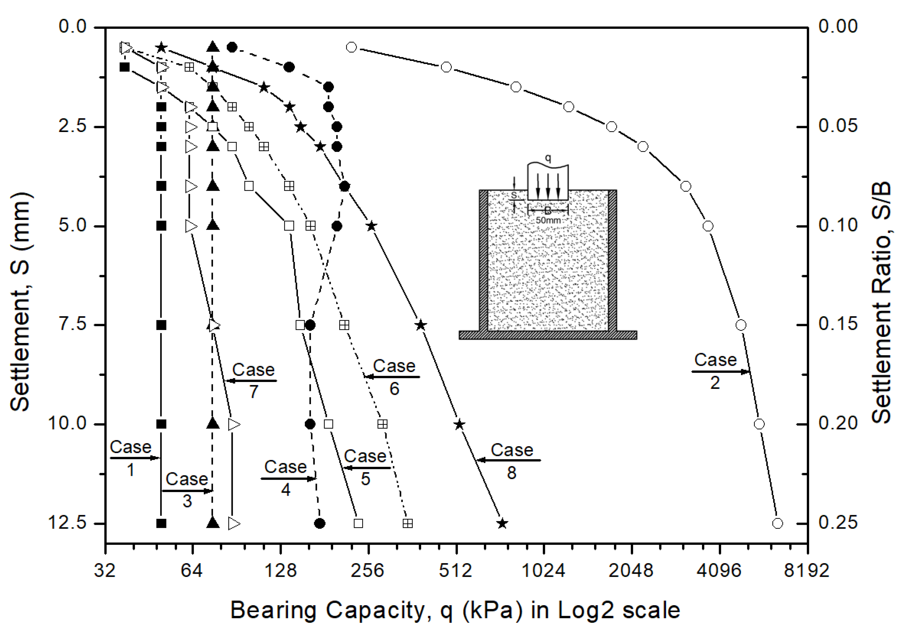 Applsci 10 02315 g010