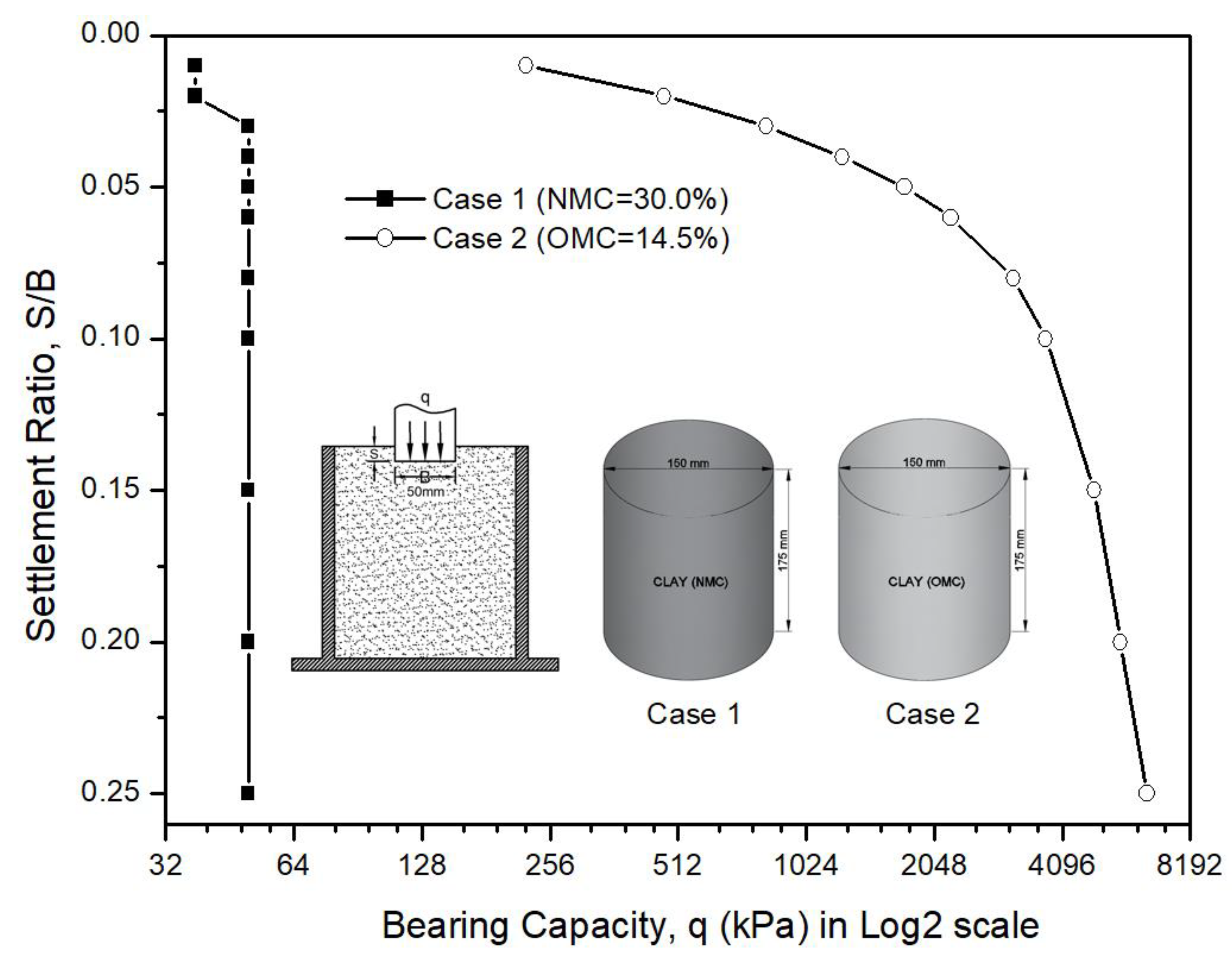 Applsci 10 02315 g012