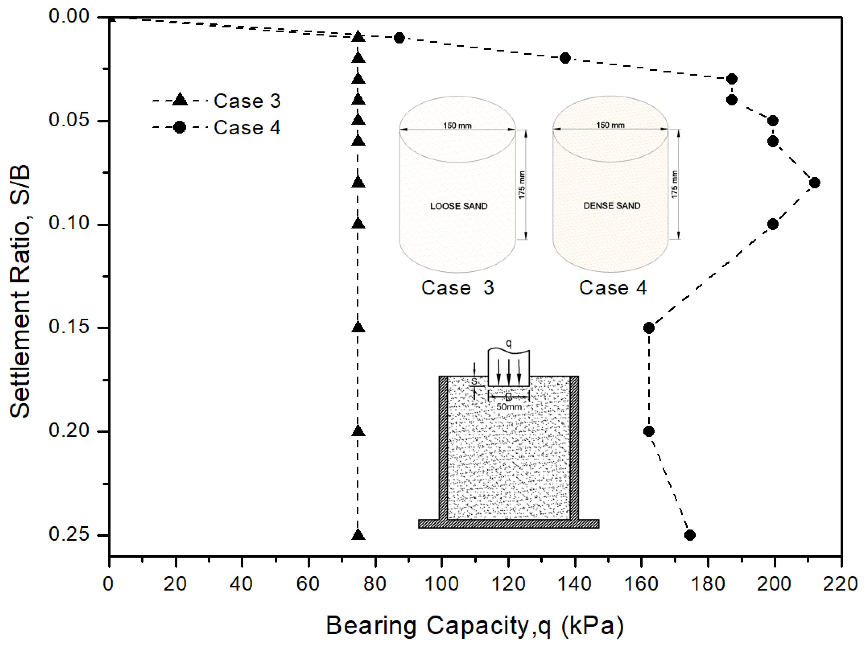 Applsci 10 02315 g013