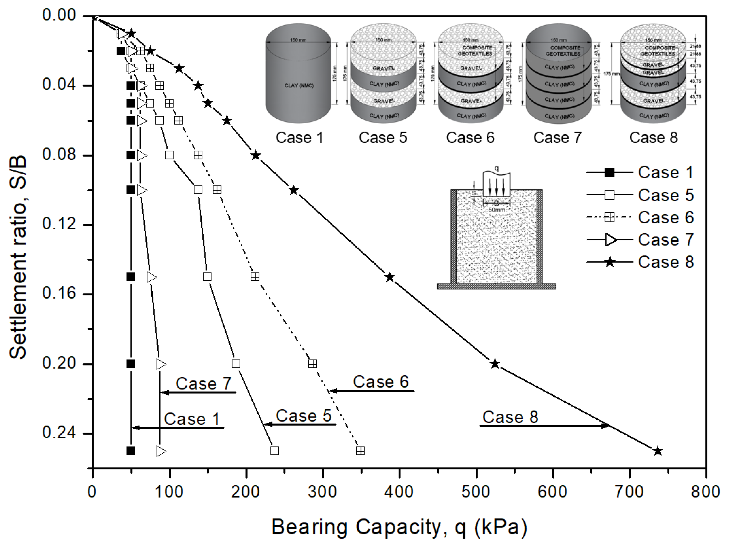 Applsci 10 02315 g014