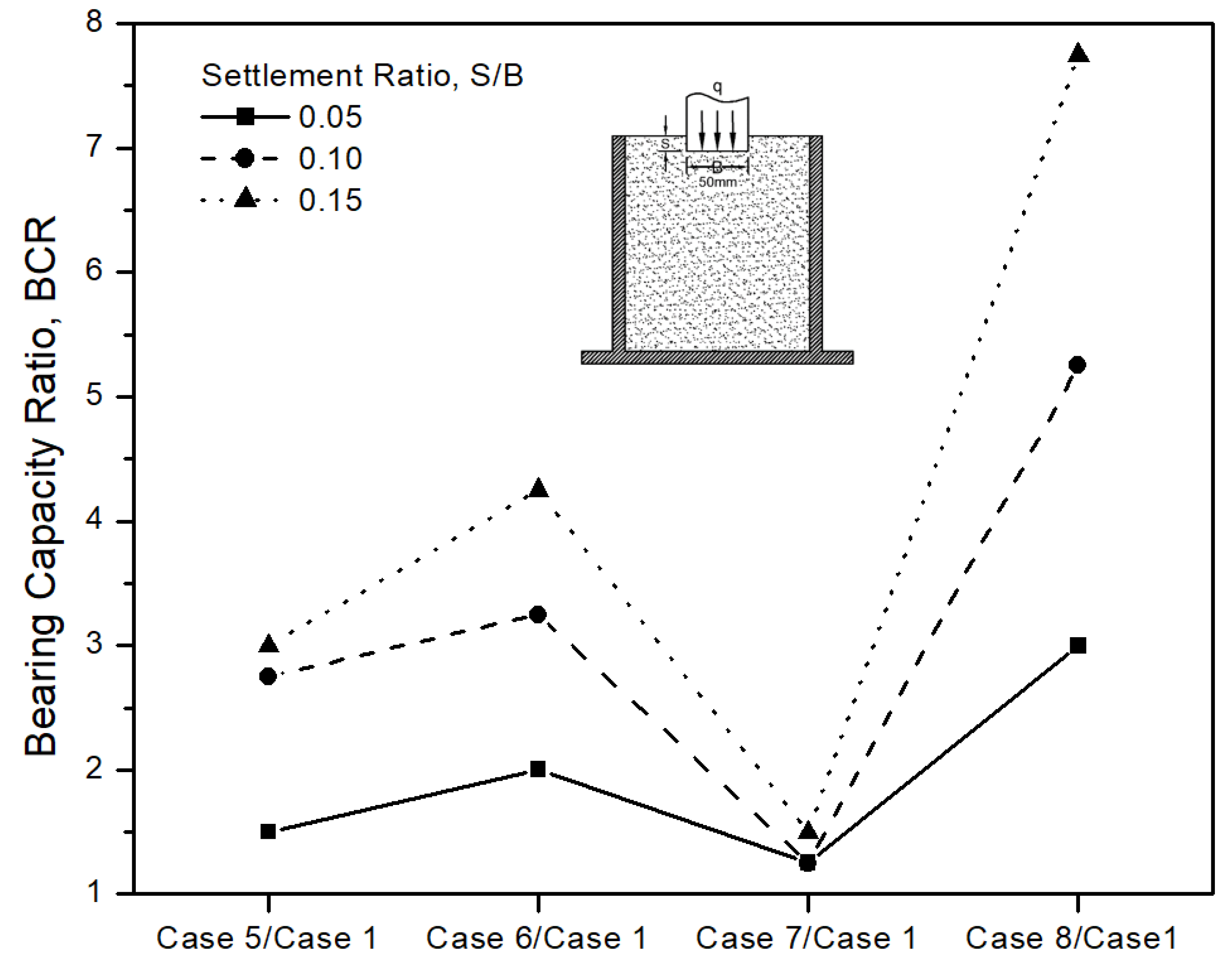 Applsci 10 02315 g015