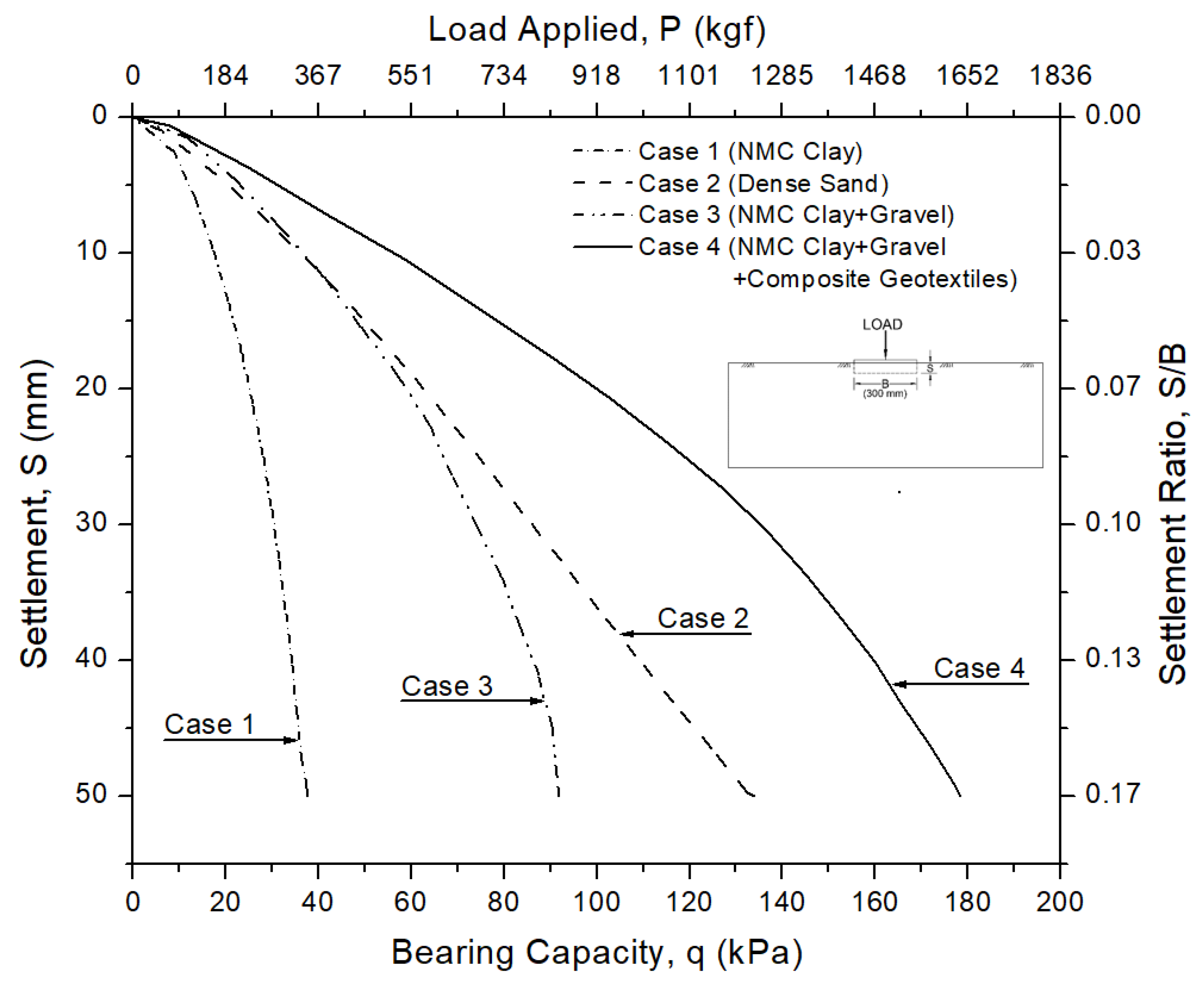 Applsci 10 02315 g016
