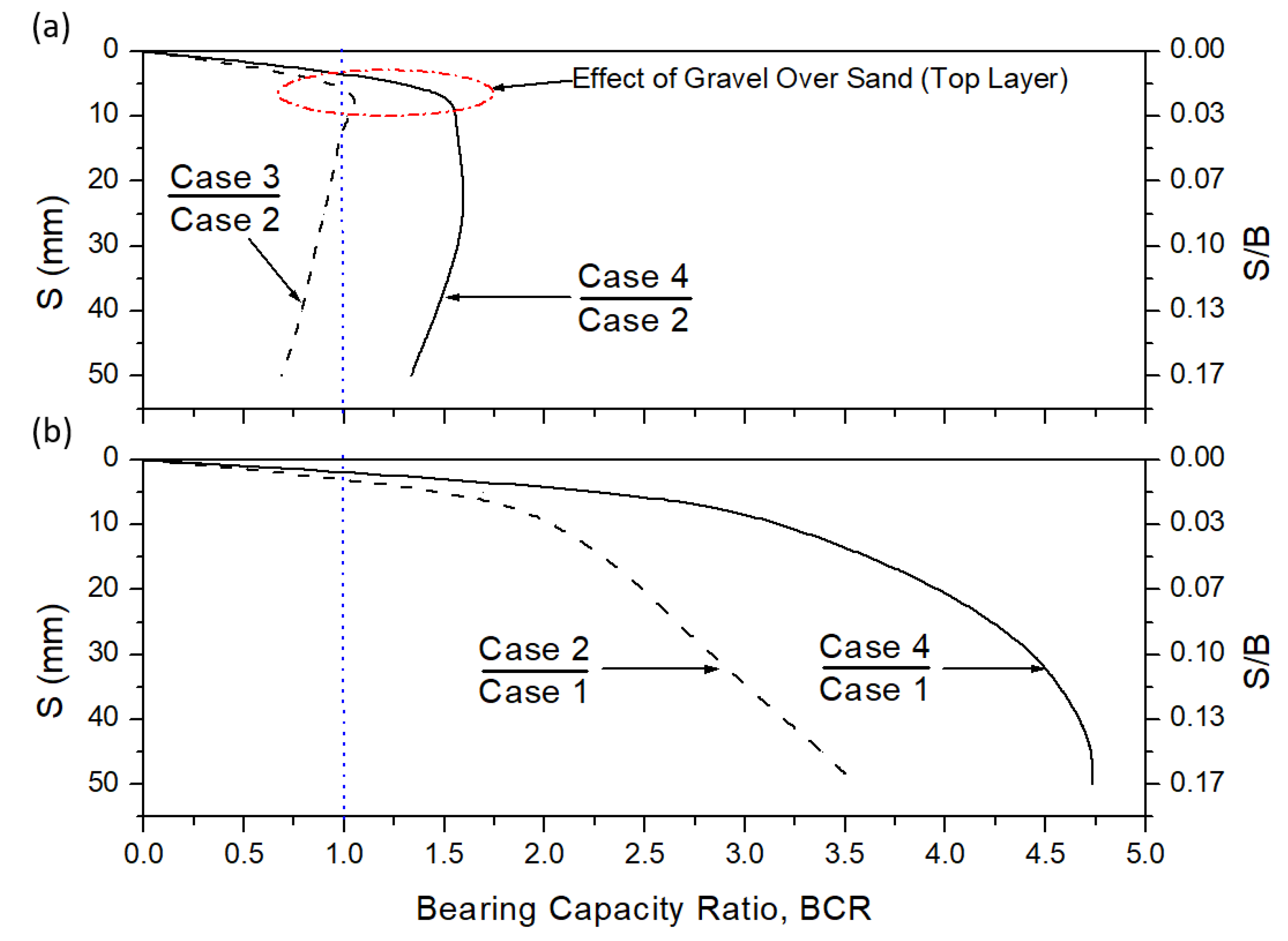 Applsci 10 02315 g018