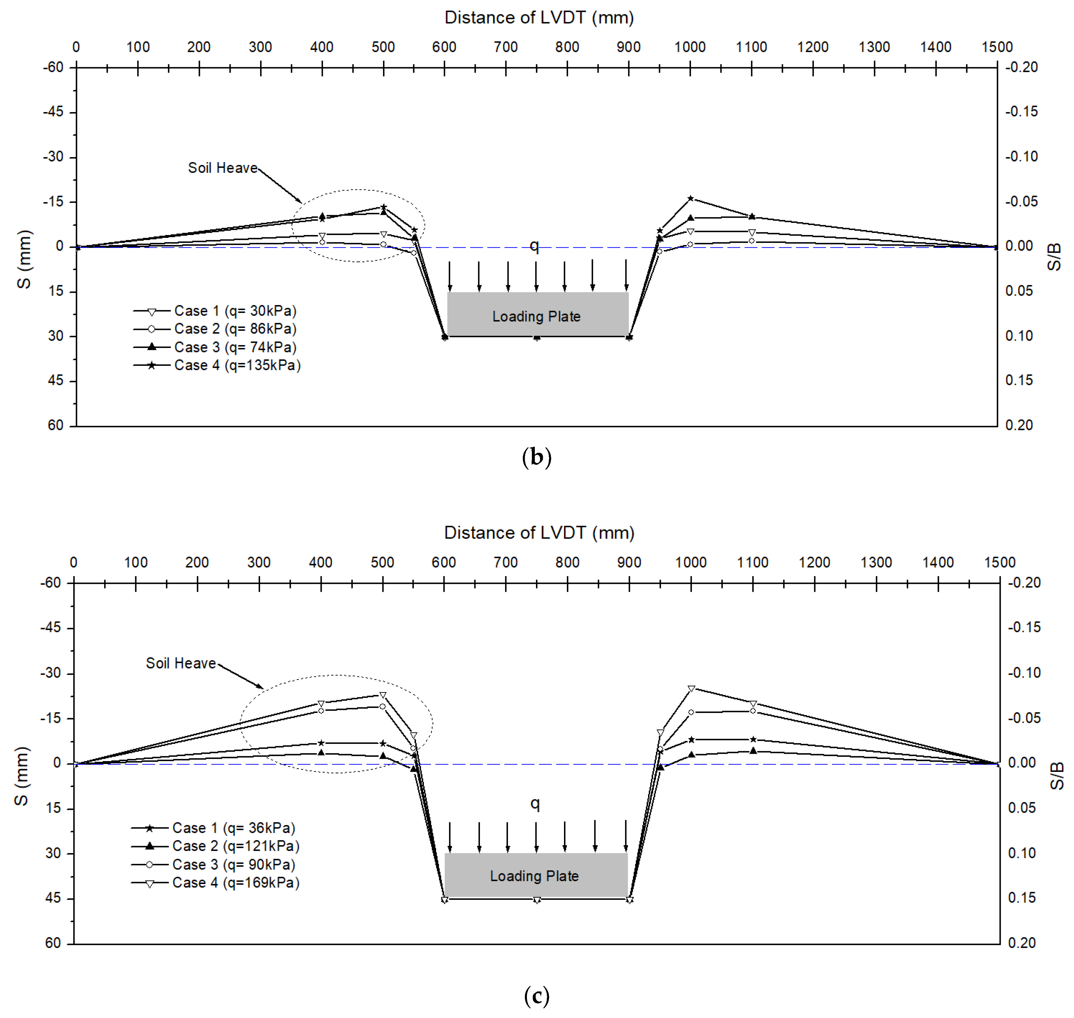 Applsci 10 02315 g020b