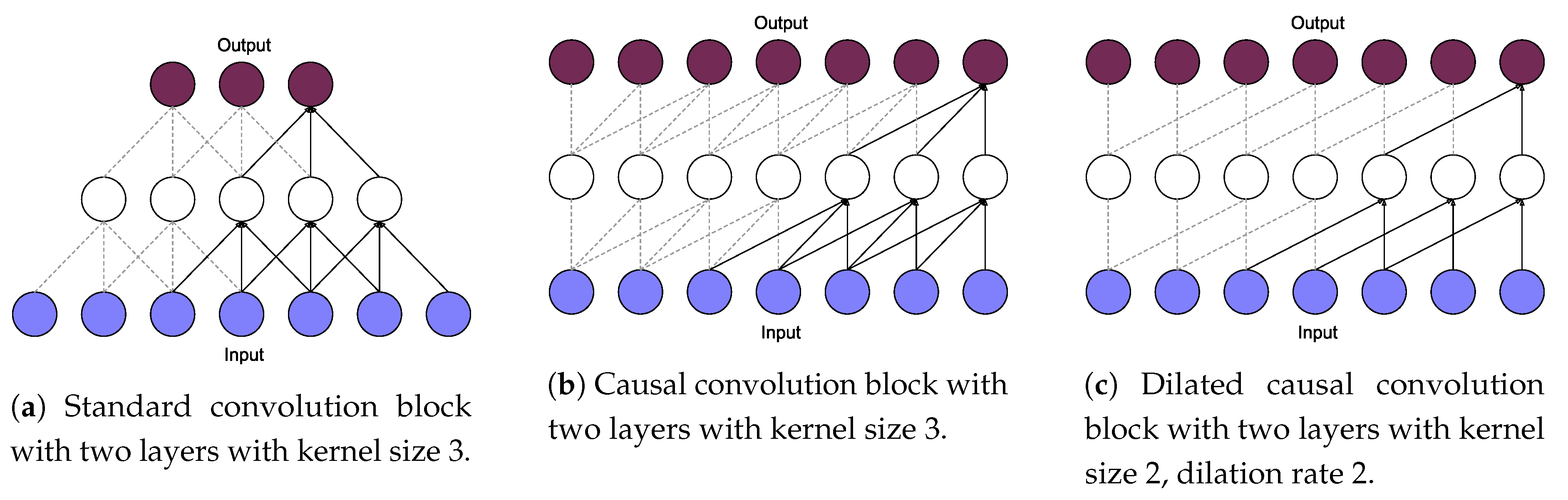 Applsci 10 02322 g004