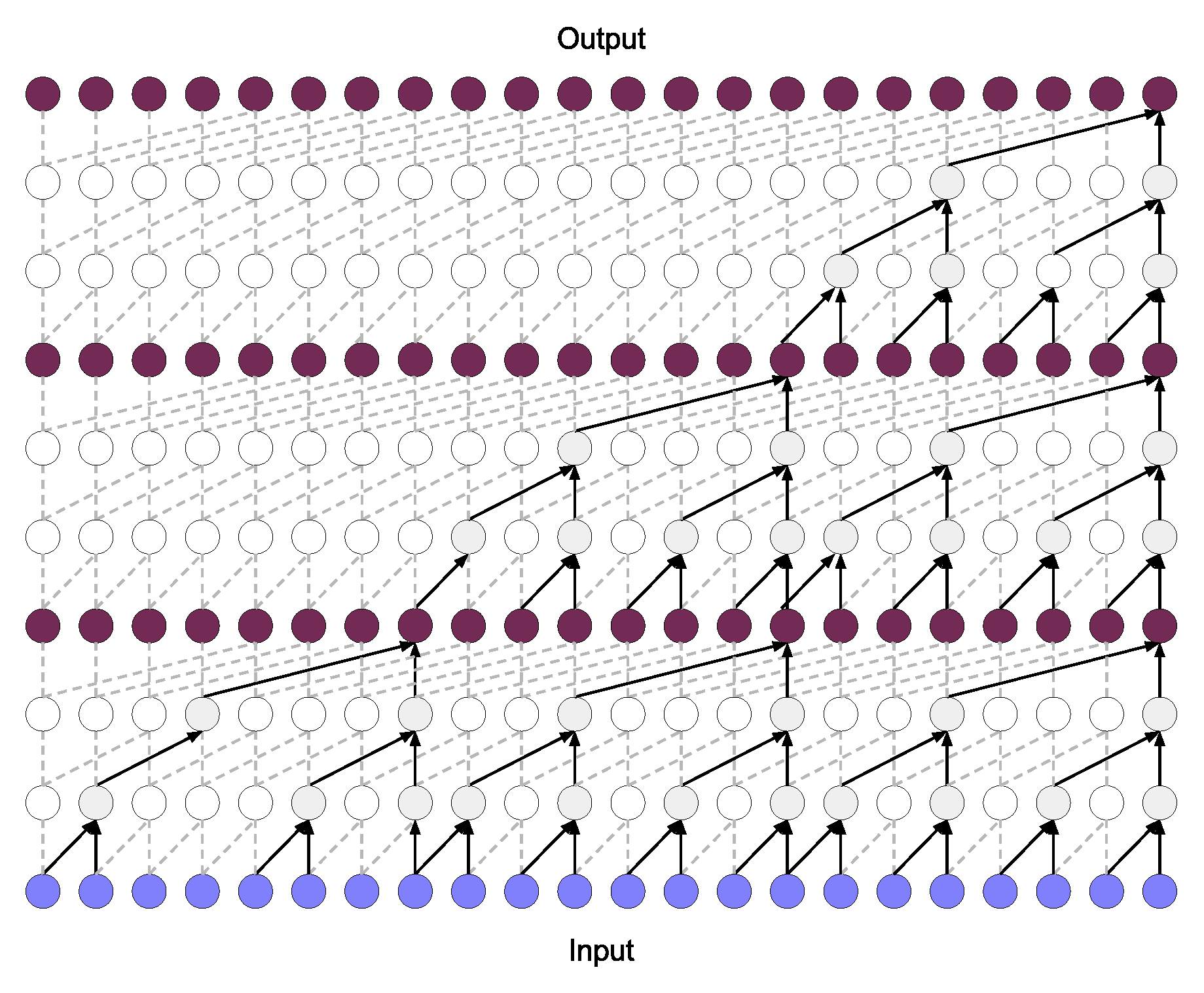 Applsci 10 02322 g005